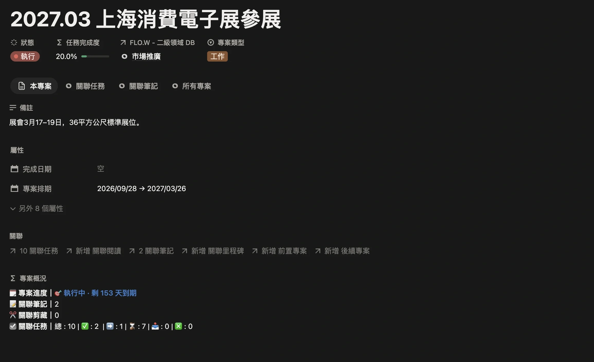 展會專案頁面，專案類型為工作，二級領域為市場推廣，專案排期從啟動籌備到收尾