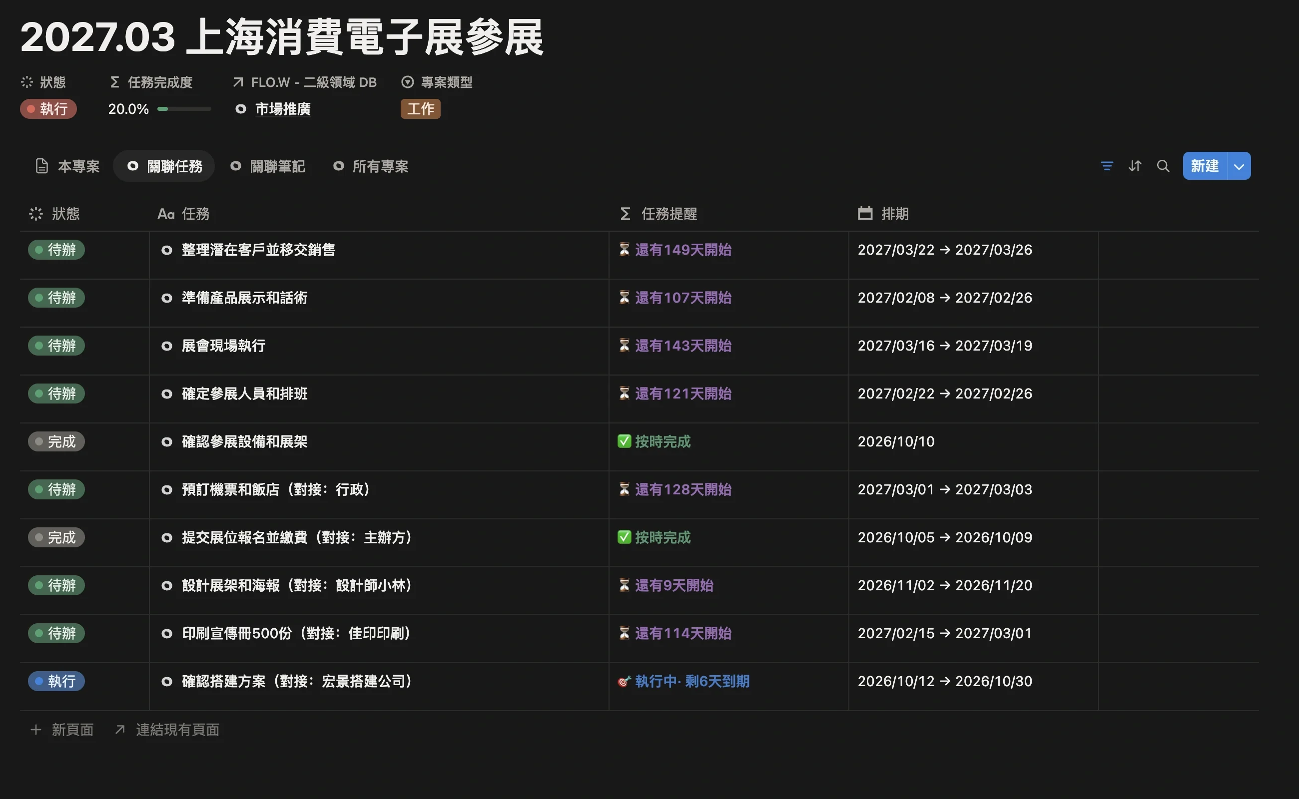 展會專案的關聯任務列表，任務名稱註明對接對象，每條都有排期和任務提醒