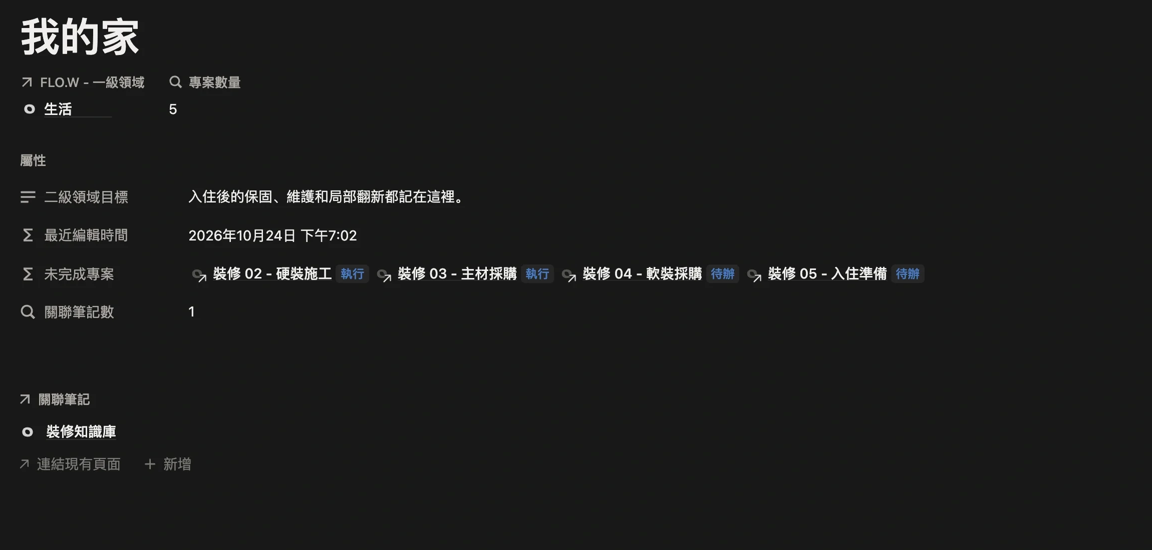 二級領域改名為「我的家」後的頁面，原有的 5 個專案和裝修知識庫筆記都保留著