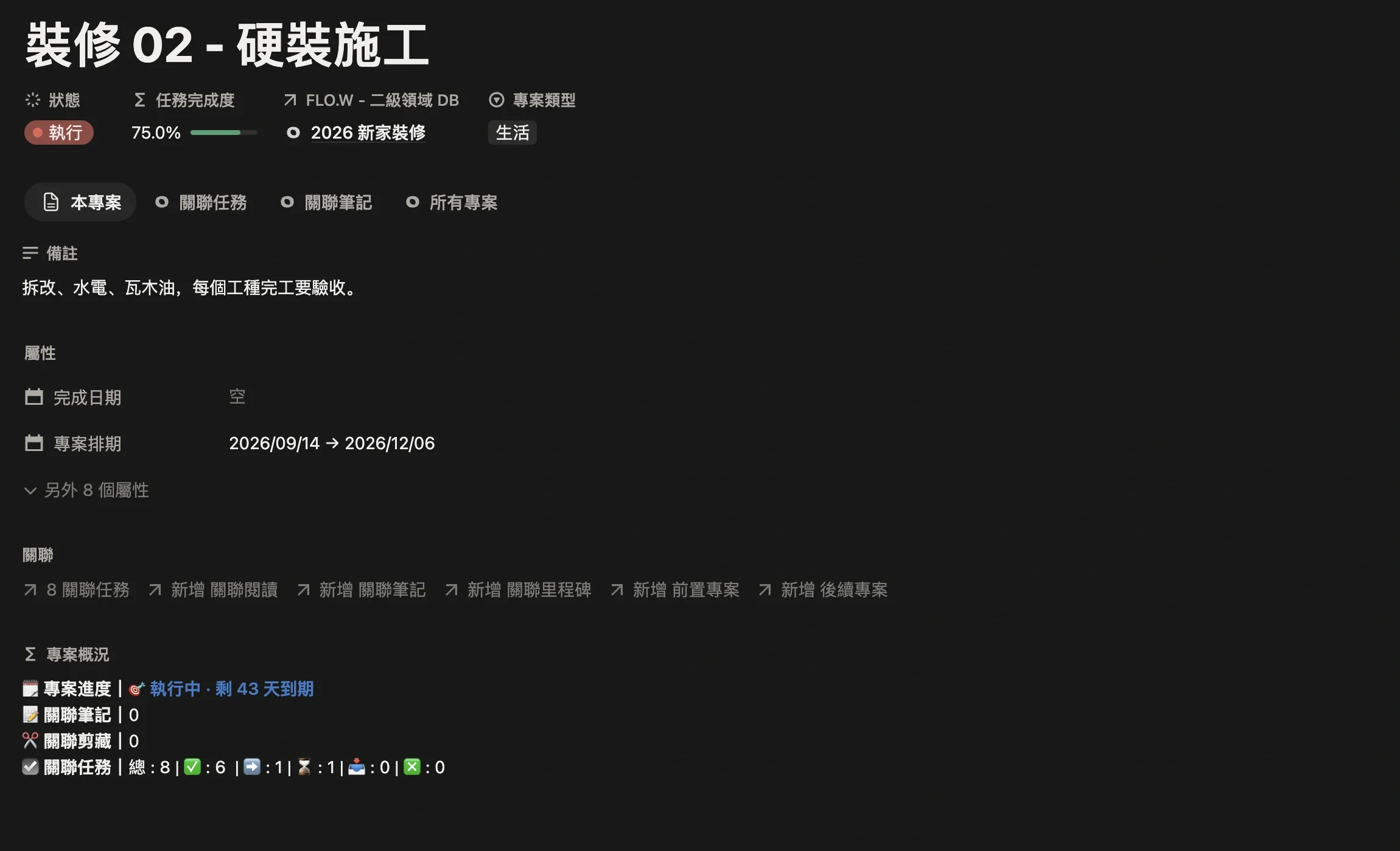 專案「裝修 02 - 硬裝施工」頁面，專案類型為生活，關聯二級領域 2026 新家裝修，並設定了專案排期
