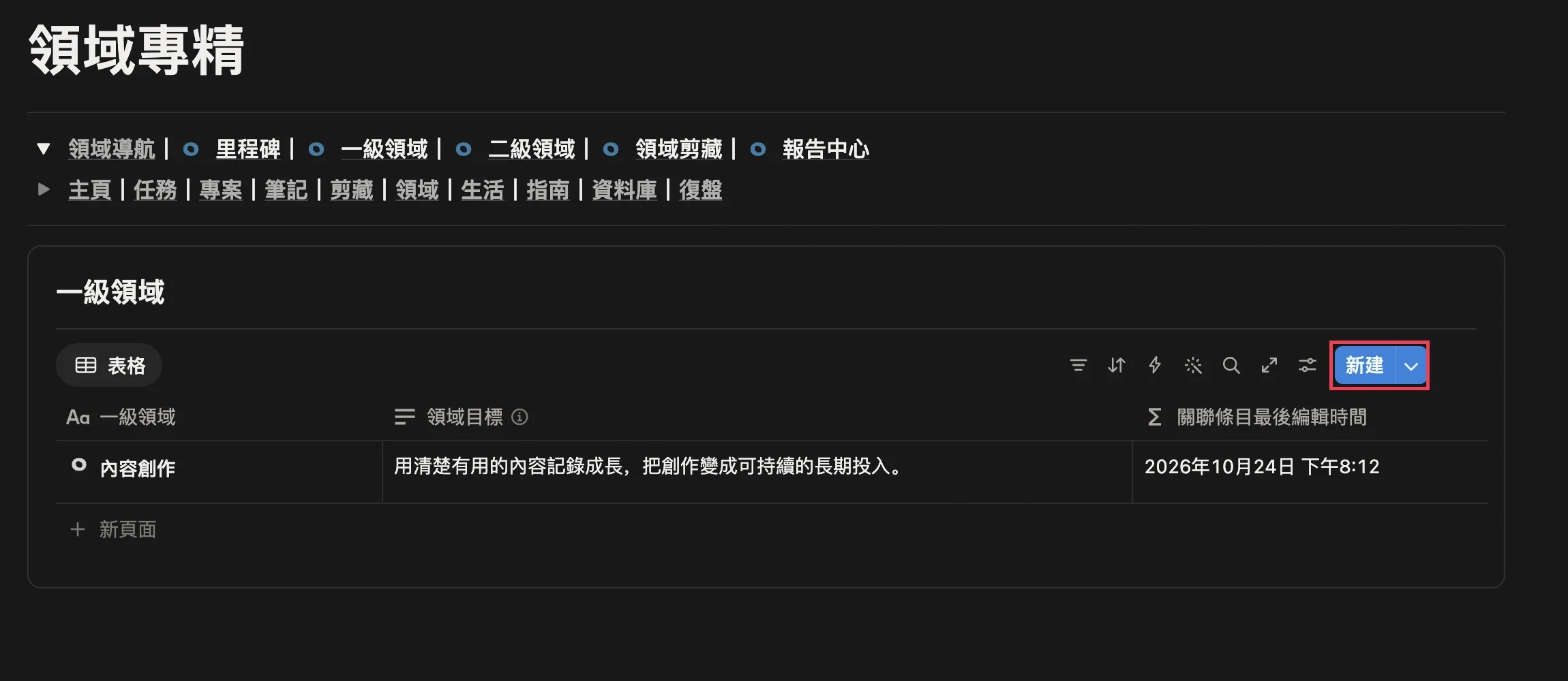 在領域模組的一級領域區域點擊新建，建立內容創作