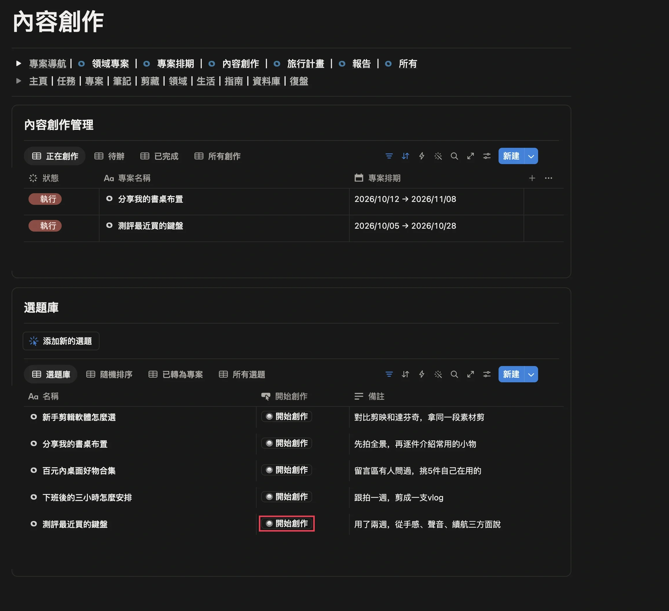 在專案模組的內容創作分區，點擊選題右側的開始創作按鈕