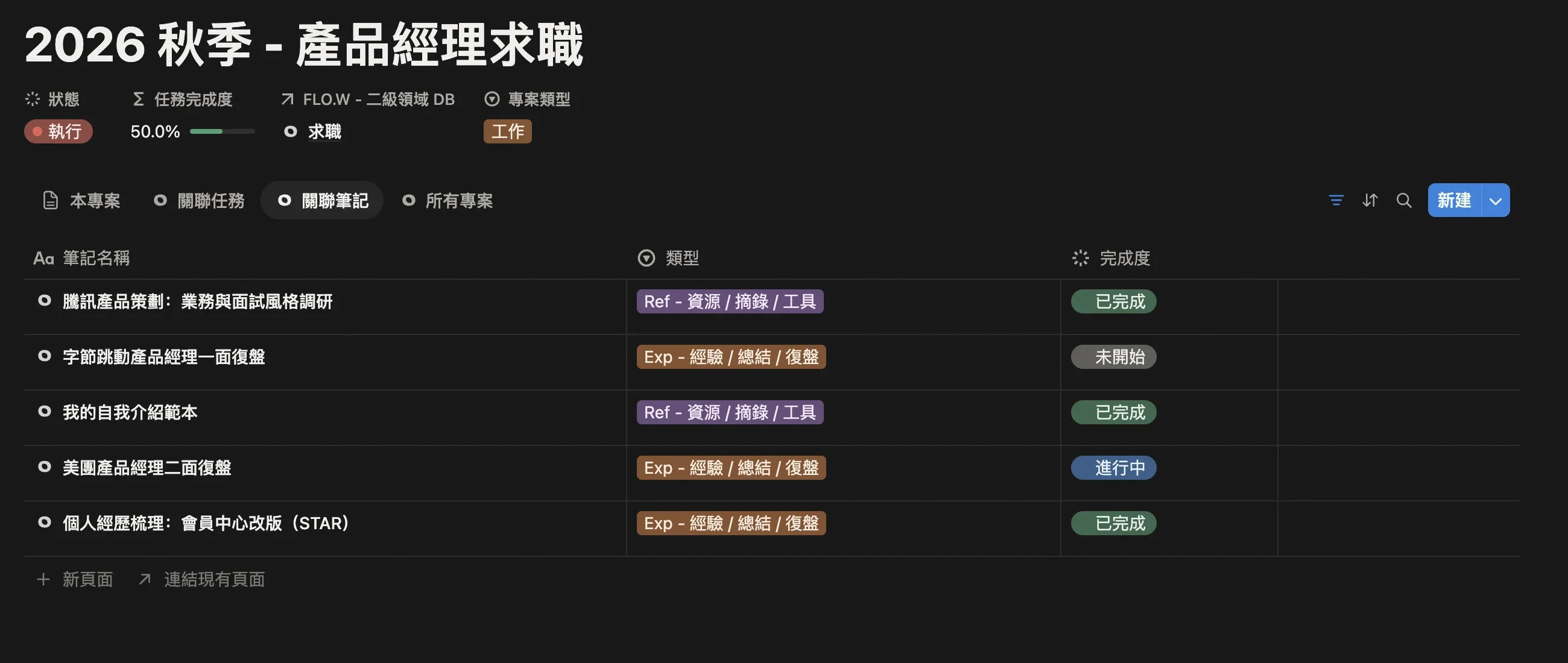 求職專案的關聯筆記列表，包含自我介紹範本、面試復盤、公司調研和個人經歷梳理