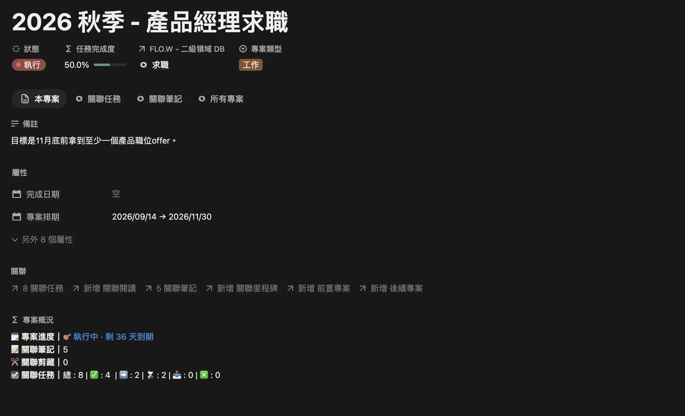 專案「2026 秋季 - 產品經理求職」頁面，專案類型為工作，關聯二級領域求職，並設定了專案排期