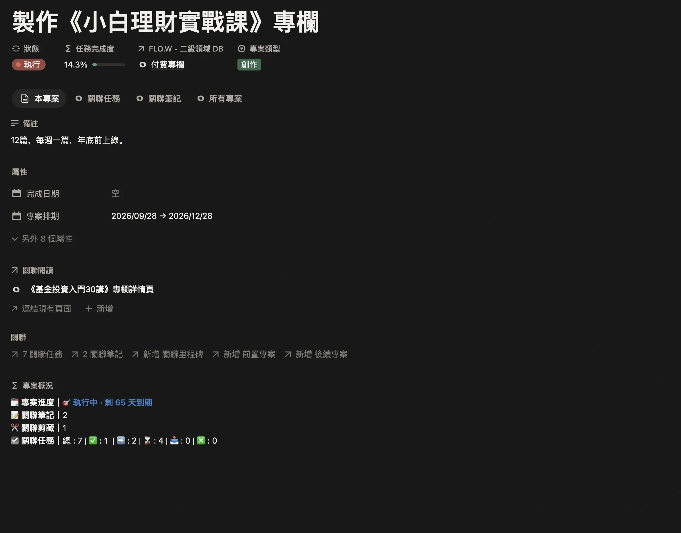 專欄專案頁面，專案類型為創作，二級領域為付費專欄，並設定了專案排期