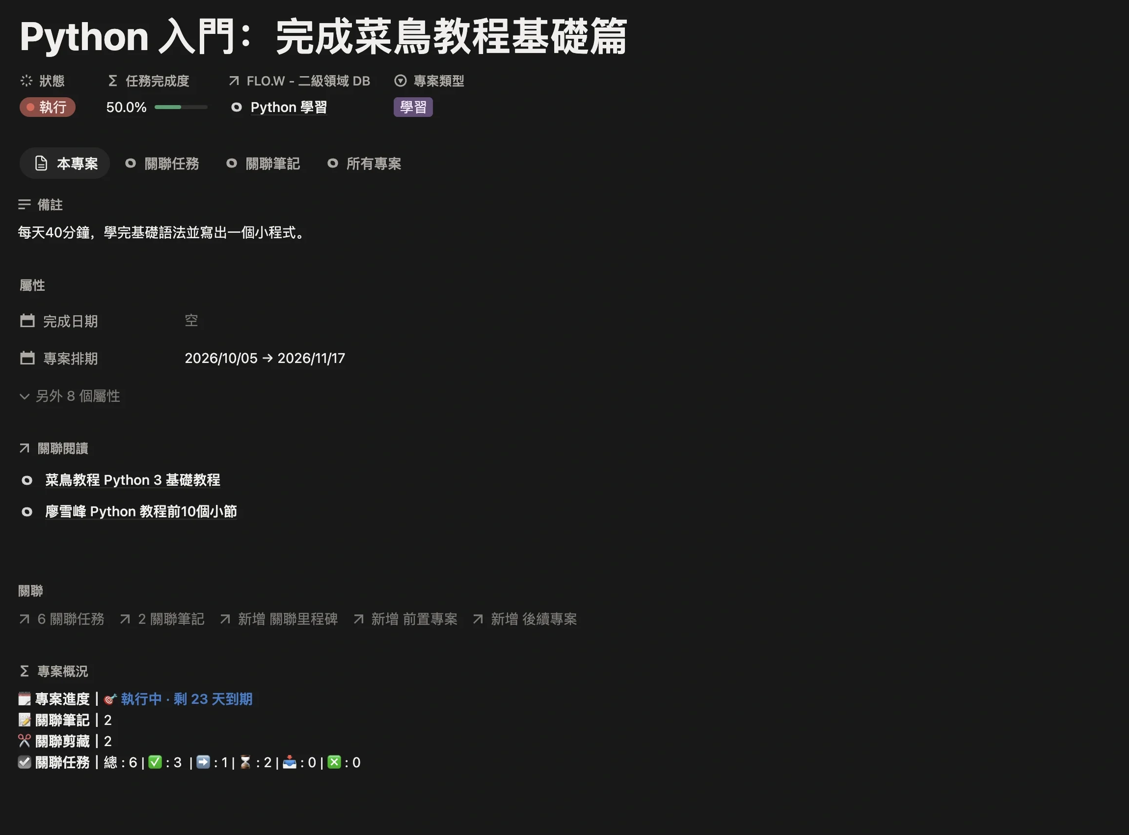 學習專案「Python 入門：完成菜鳥教程基礎篇」頁面，專案類型為學習，關聯二級領域 Python 學習，並設定了專案排期