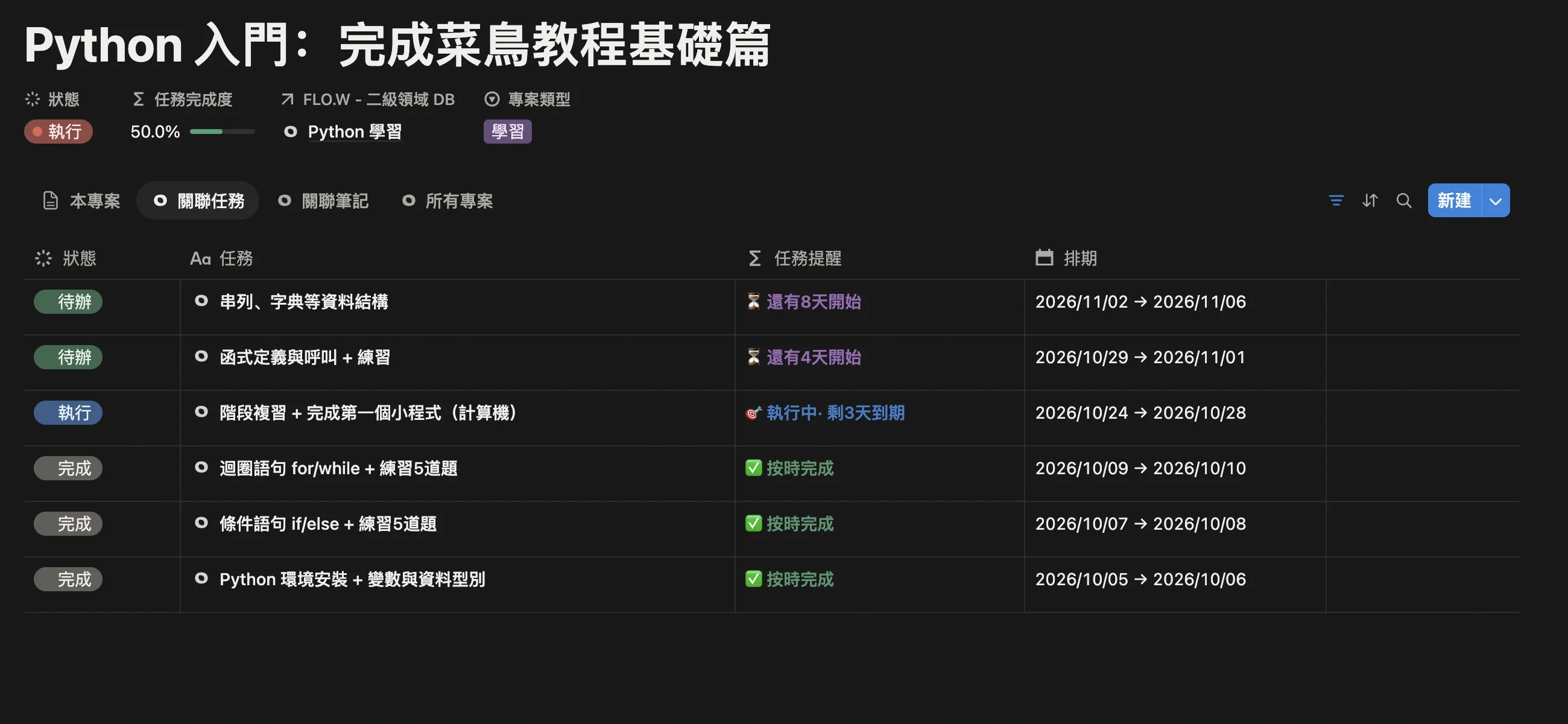 學習專案的關聯任務列表，6 條學習任務帶狀態、任務提醒和排期