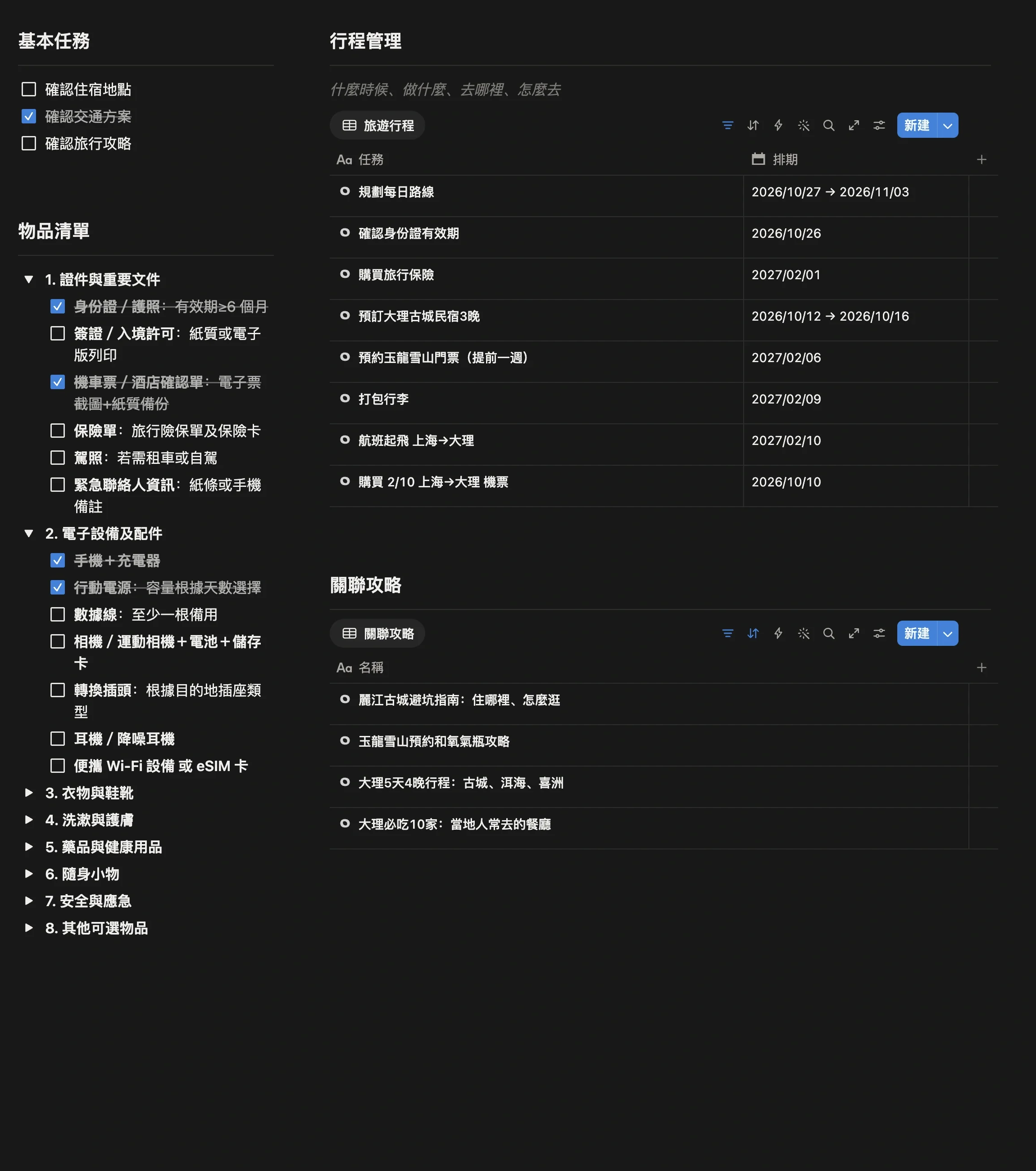 旅行專案頁面的預設模組：左邊基本任務和物品清單，右邊行程管理和關聯攻略