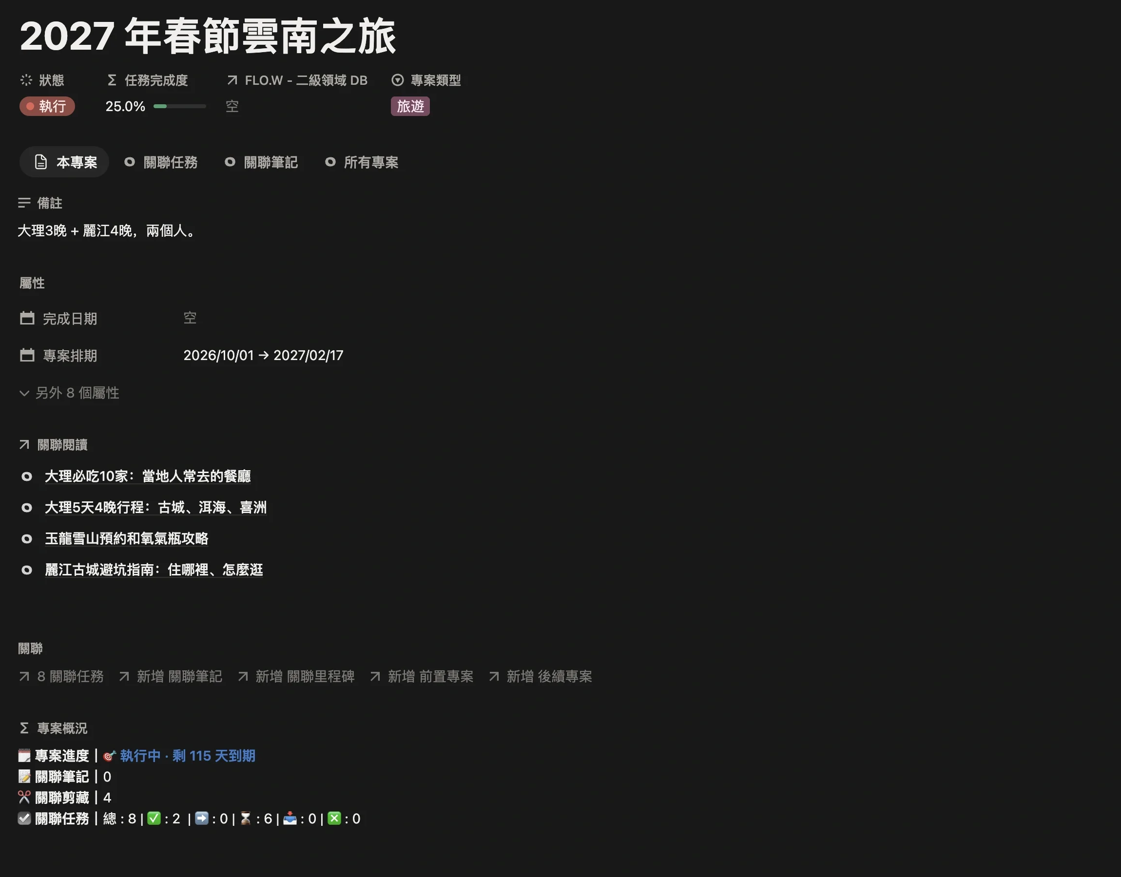 新建的旅行專案頁面，專案類型為旅遊，設定了出發和返回日期，並關聯了攻略
