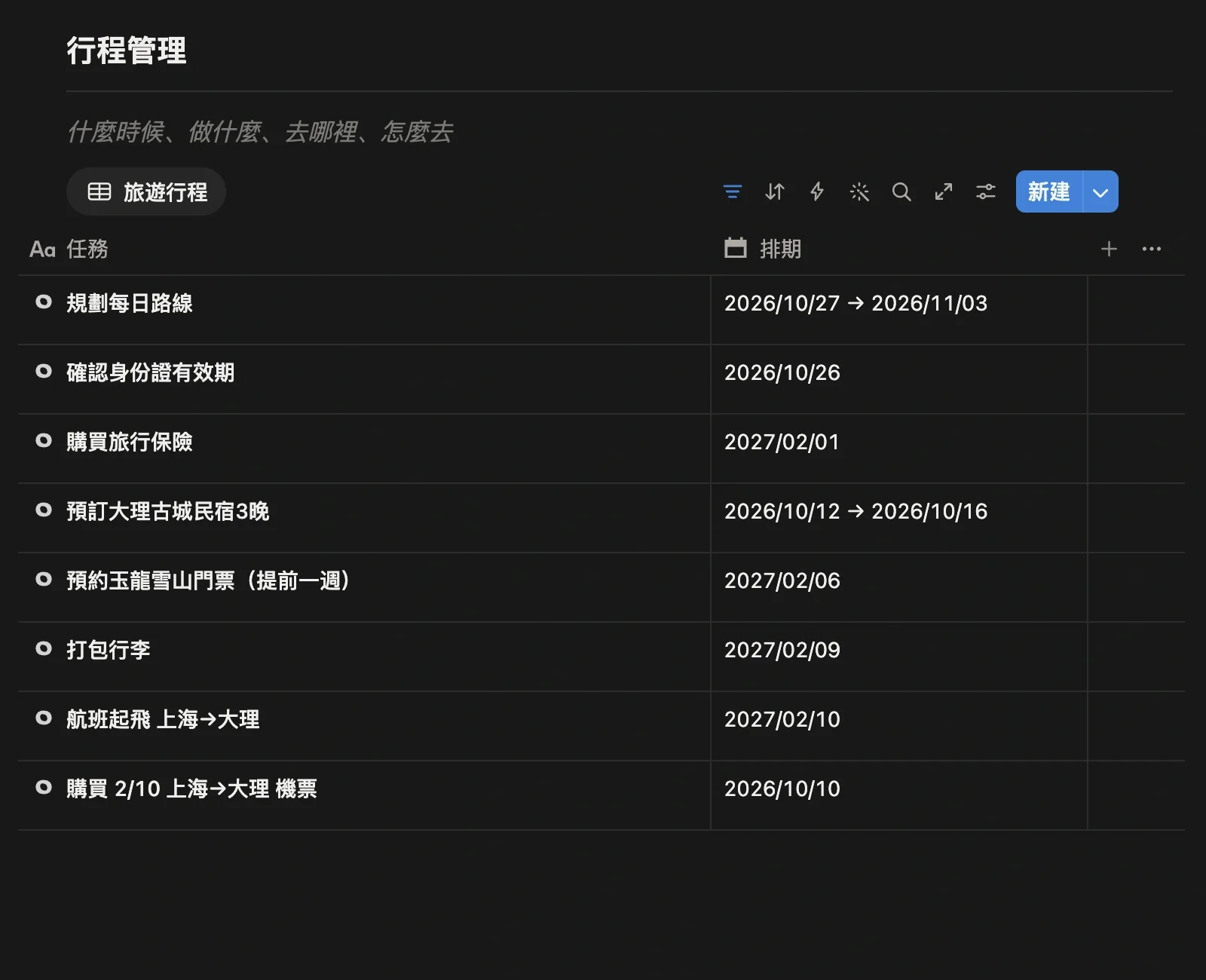 旅行專案的行程管理模組，列出訂機票、訂民宿、預約門票等待辦和各自的排期