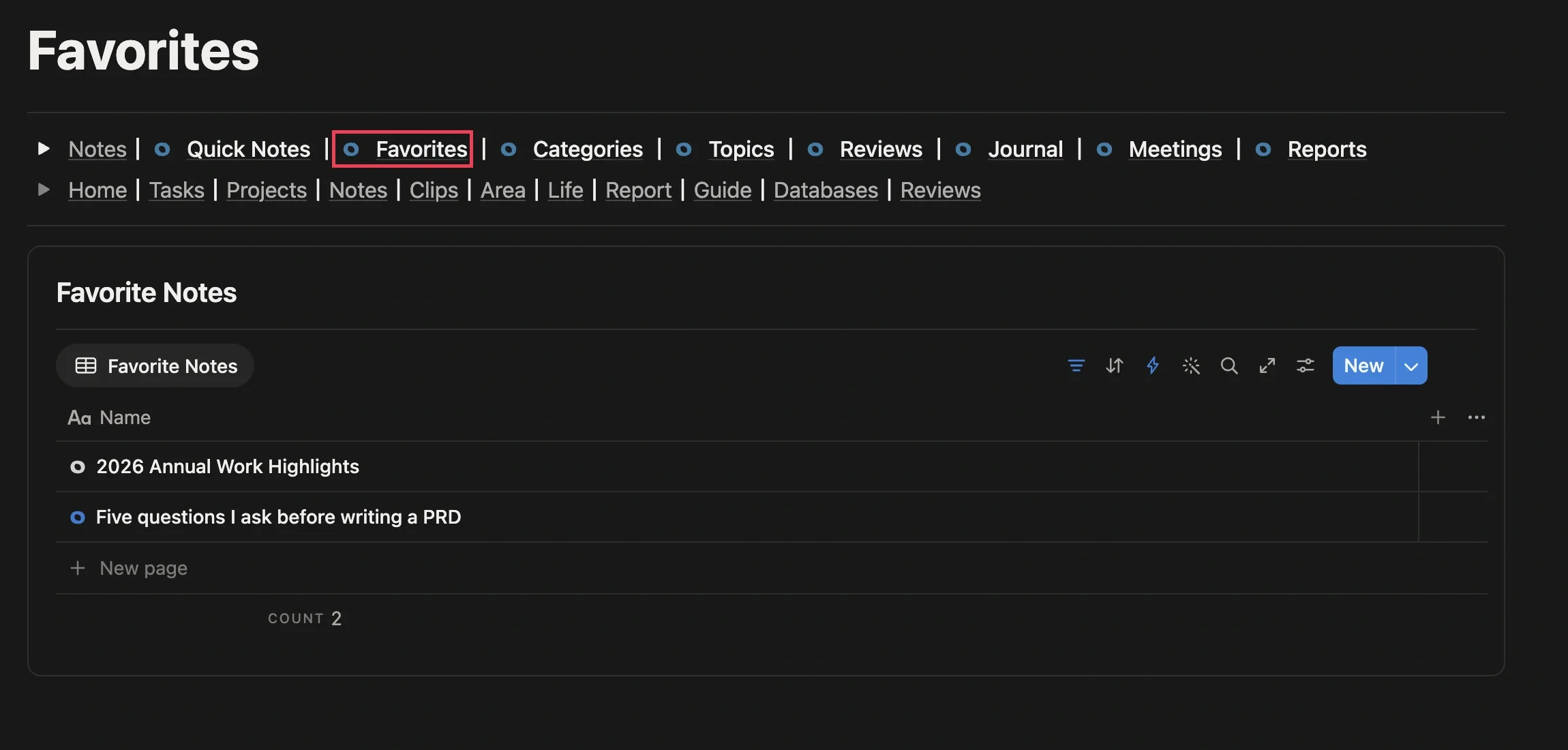 Favorite Notes page in the Note center, gathering every note with Frequently Used Note checked