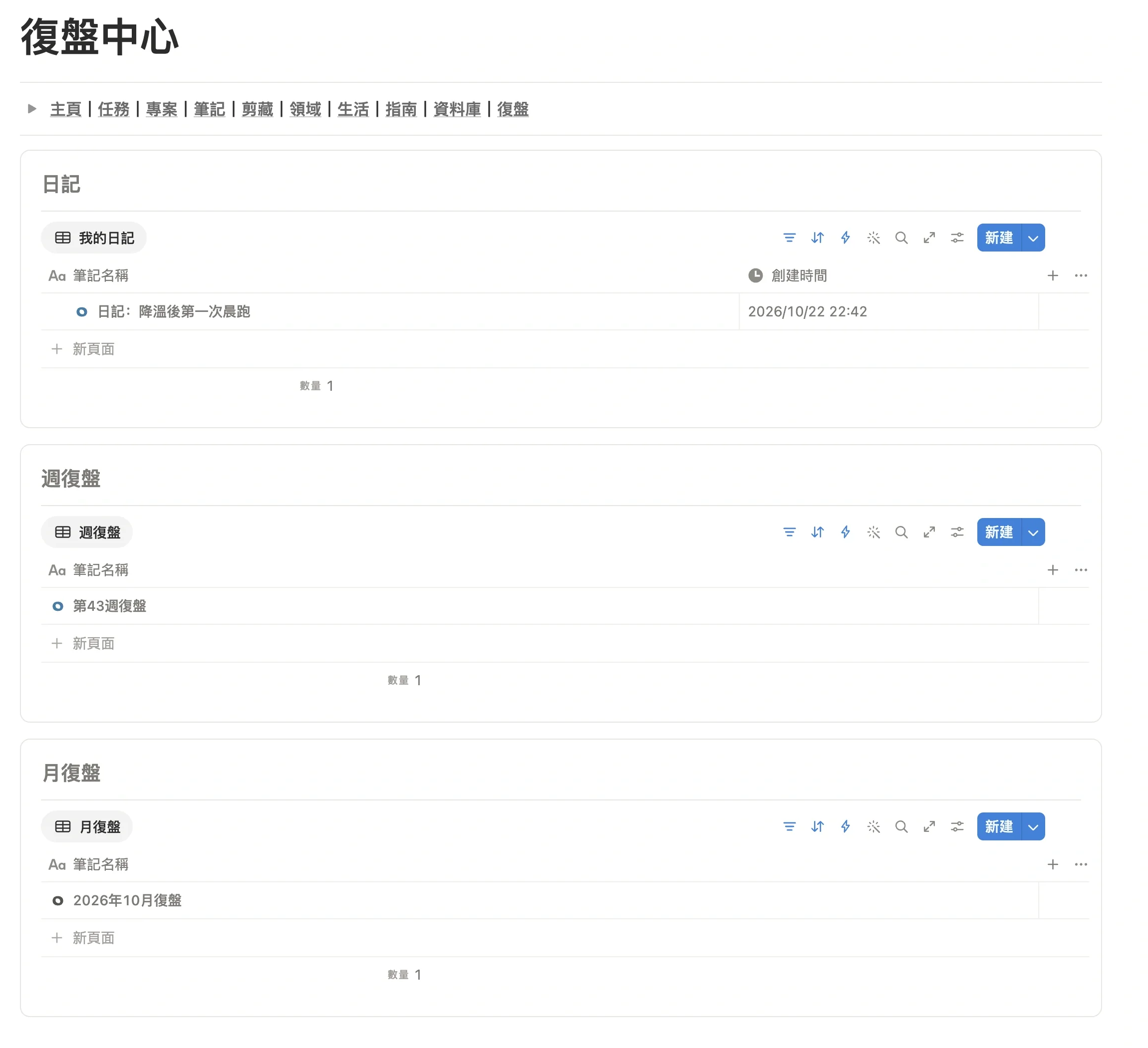 復盤中心頁面，包含日記、週復盤、月復盤三個模組