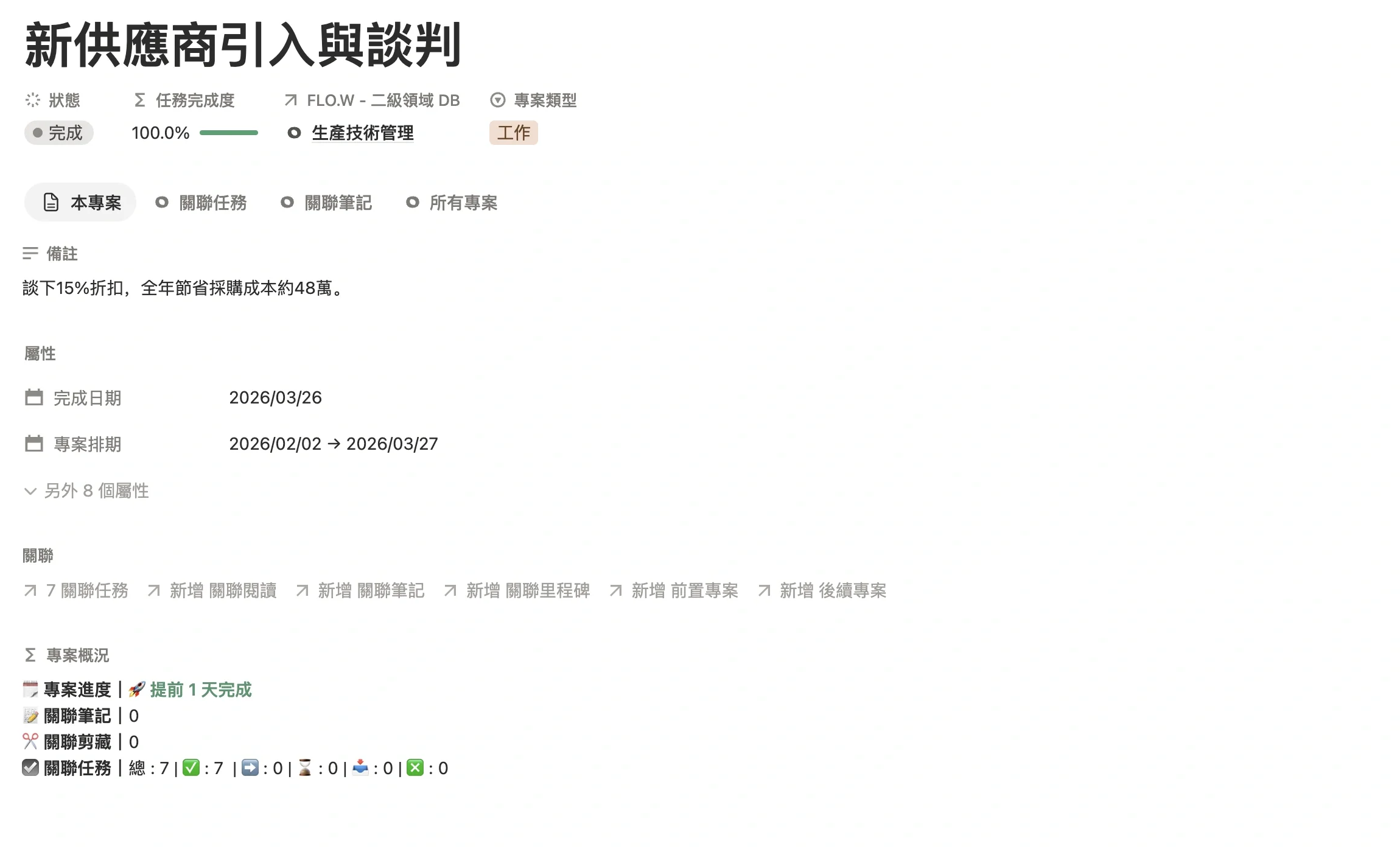工作專案「新供應商引入與談判」頁面，顯示狀態、所屬領域、專案排期和專案概況