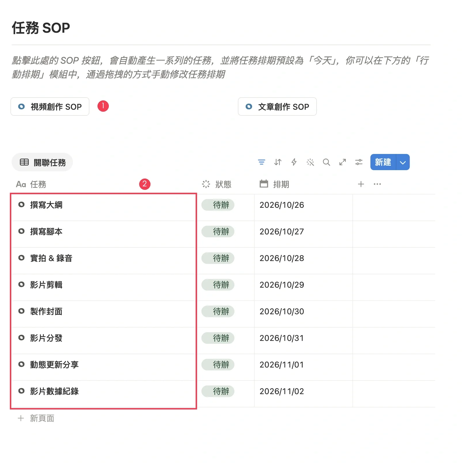 自動生成的影片創作任務