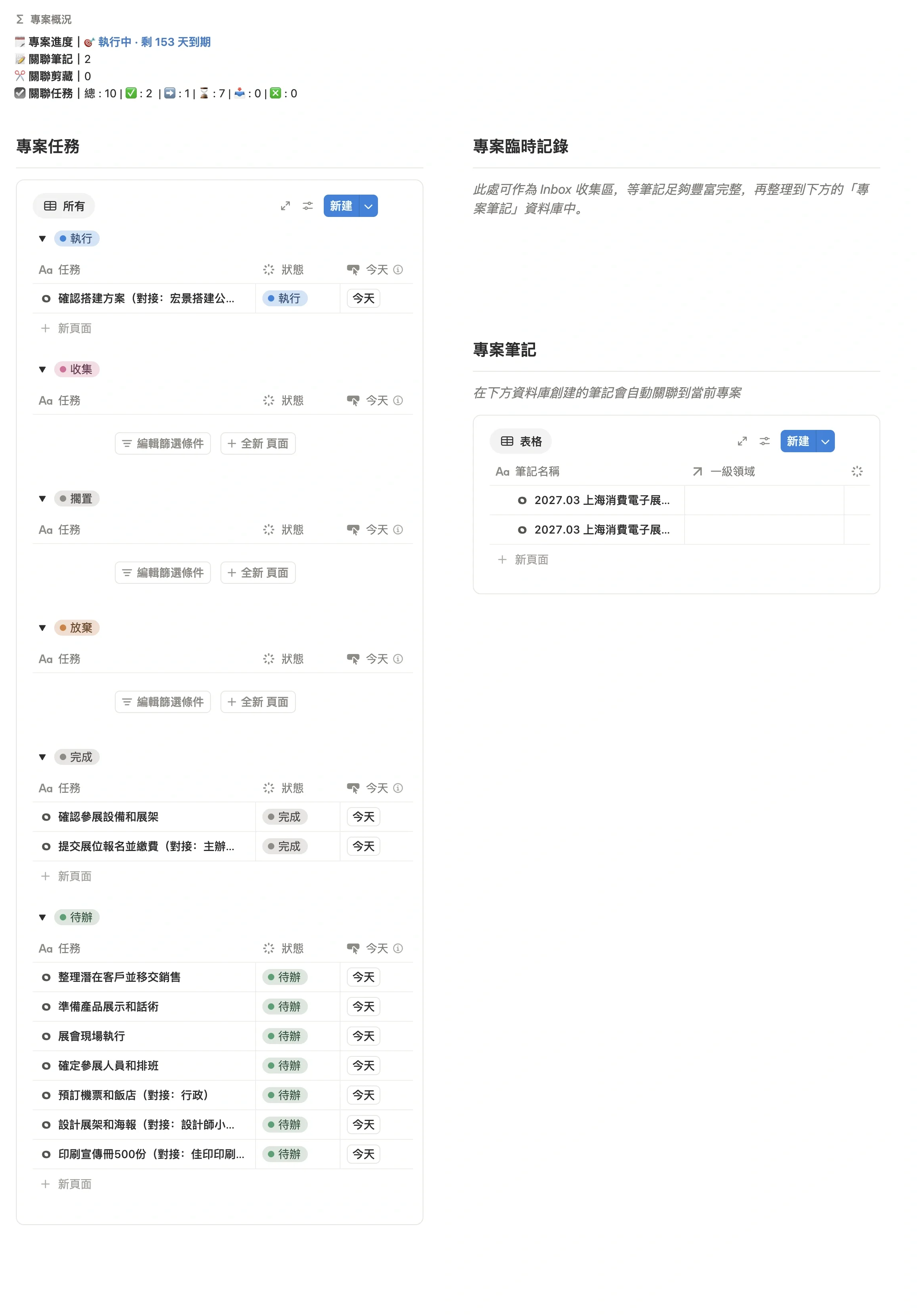 專案頁面的專案概況和按狀態分組的專案任務，能看到進度、任務總數和各狀態的任務