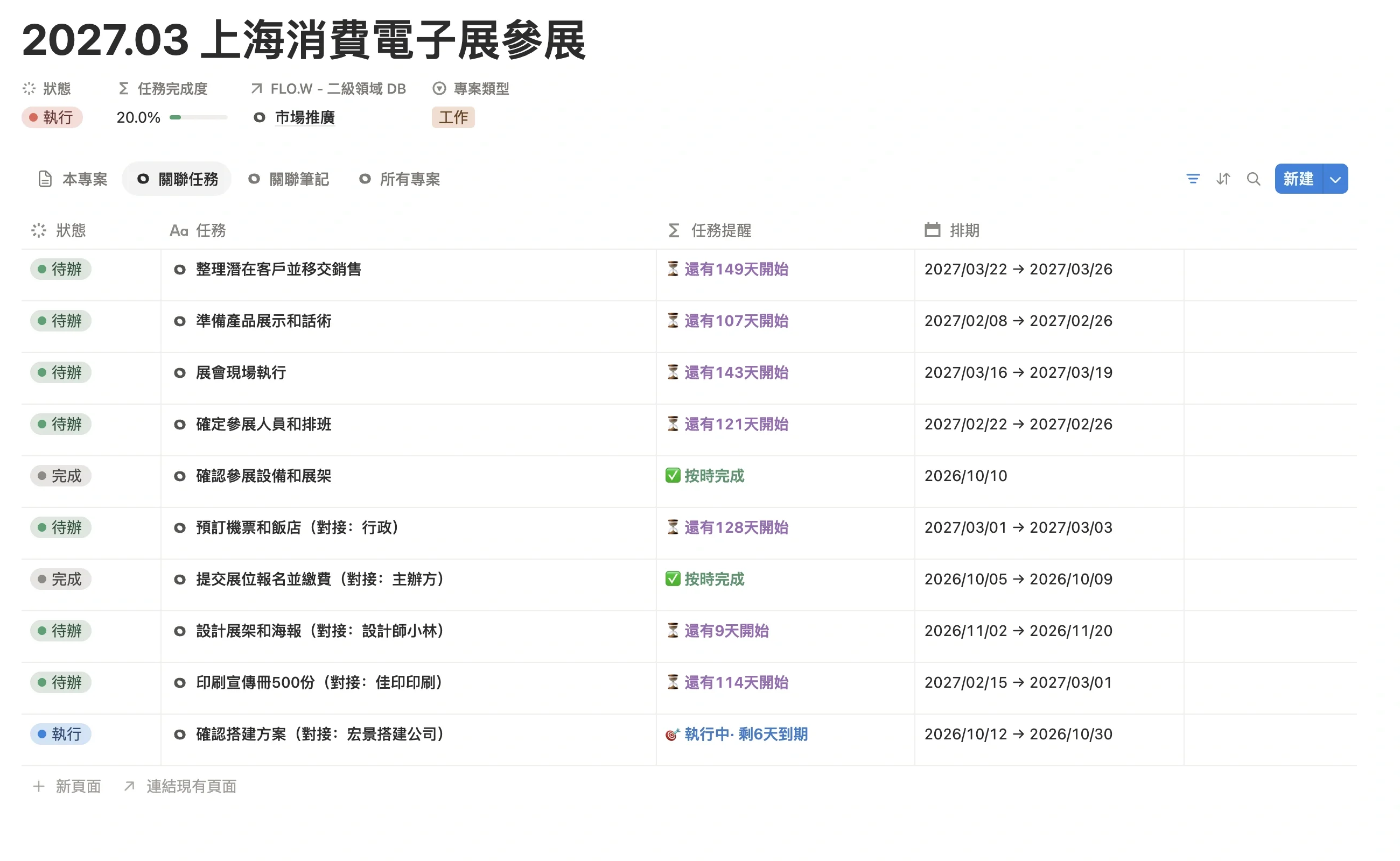 展會專案的關聯任務列表，任務名稱註明對接對象，每條都有排期和任務提醒