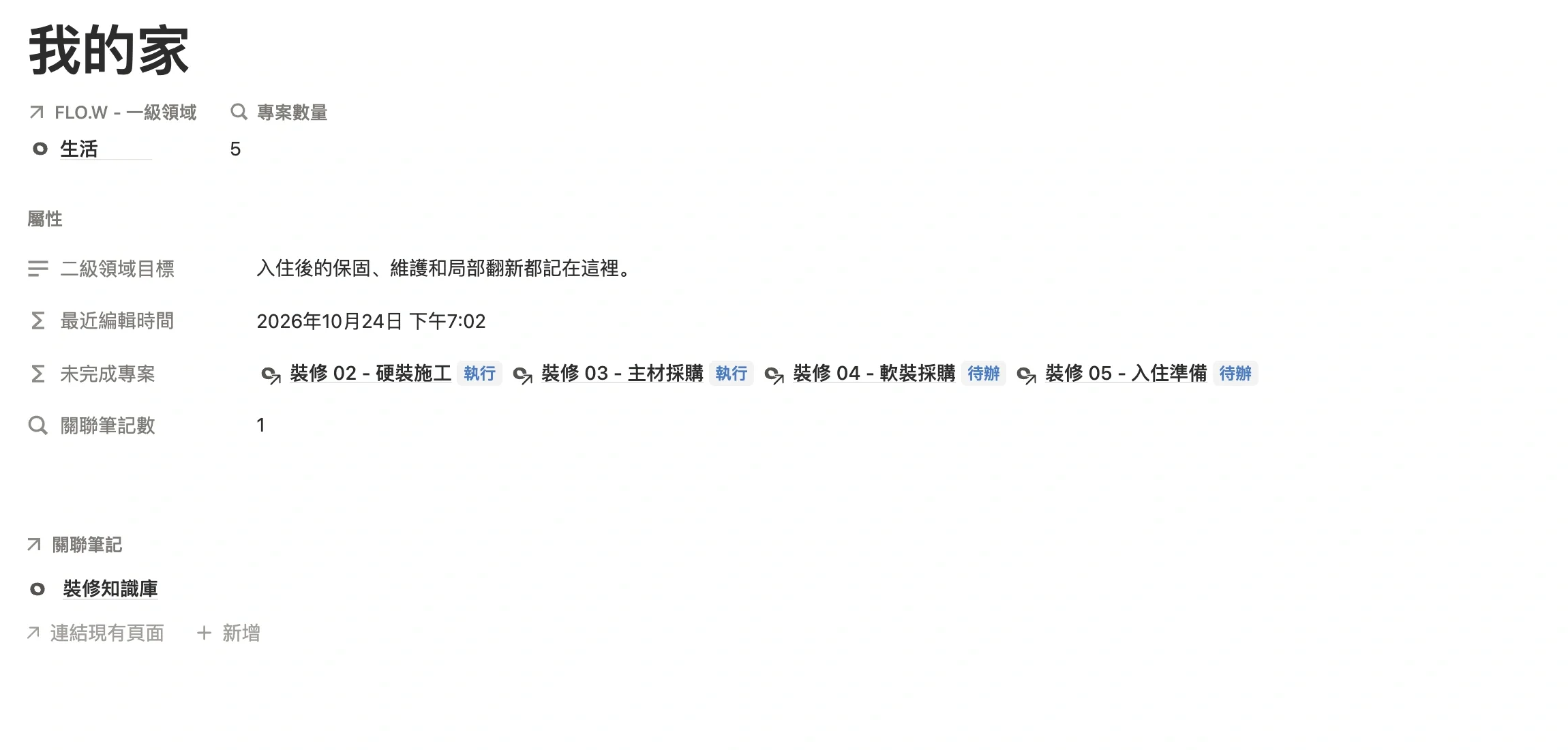 二級領域改名為「我的家」後的頁面，原有的 5 個專案和裝修知識庫筆記都保留著