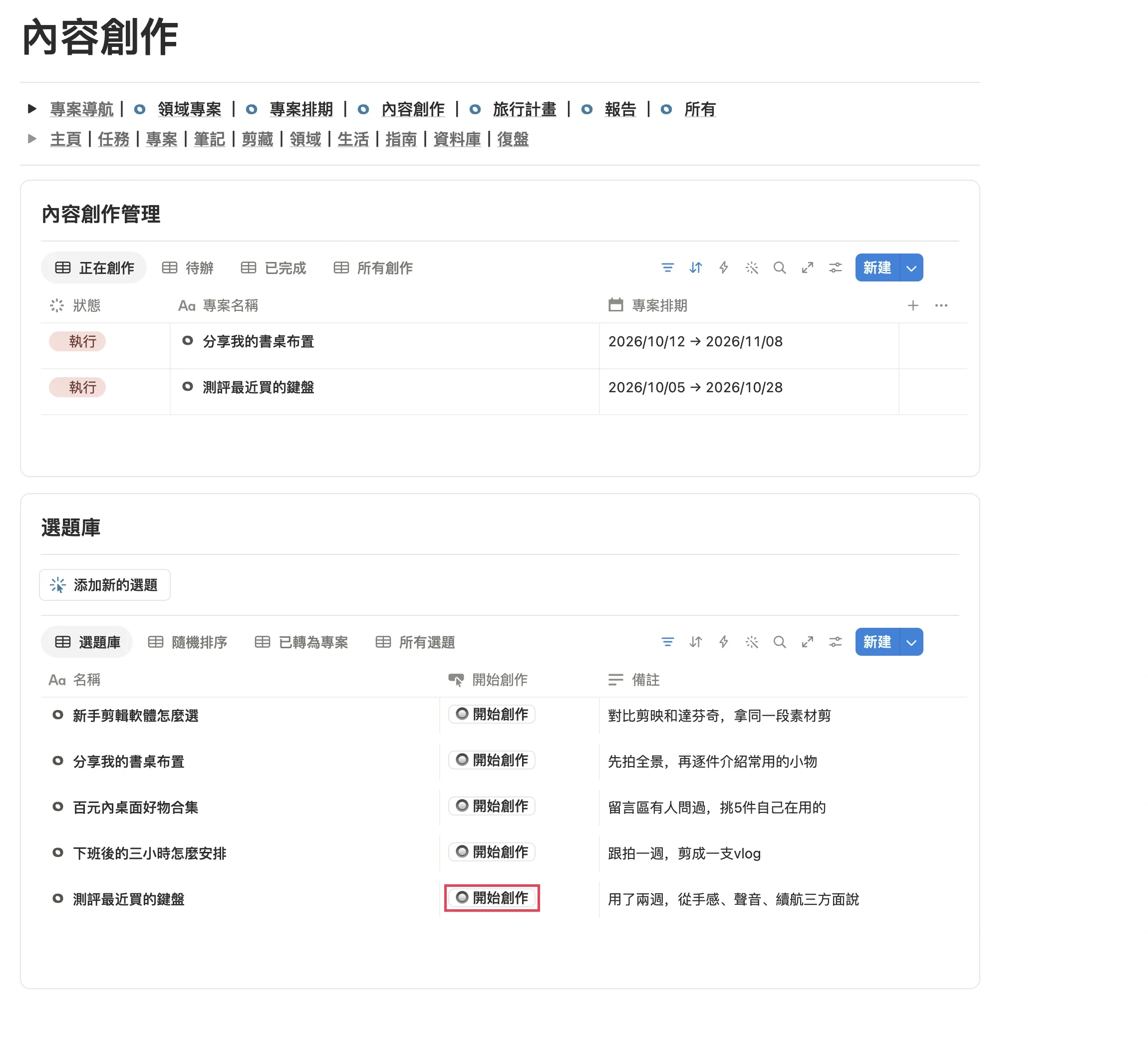在專案模組的內容創作分區，點擊選題右側的開始創作按鈕