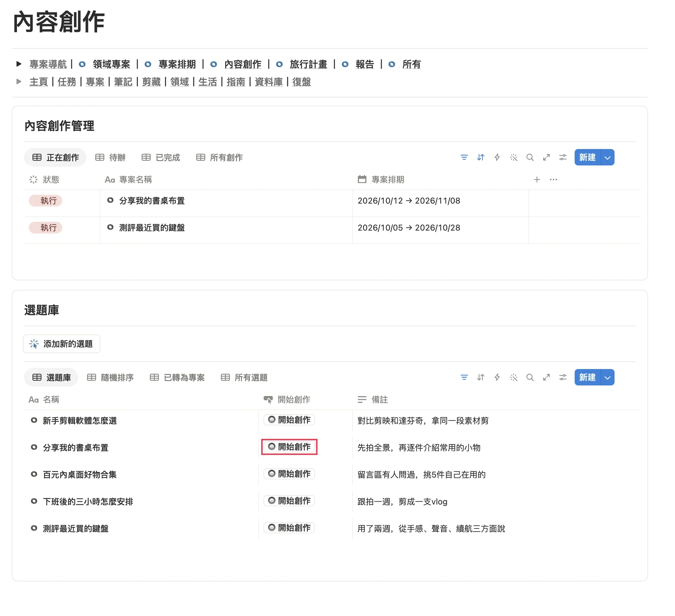 內容創作分區的選題列表，點擊選題右側的開始創作按鈕