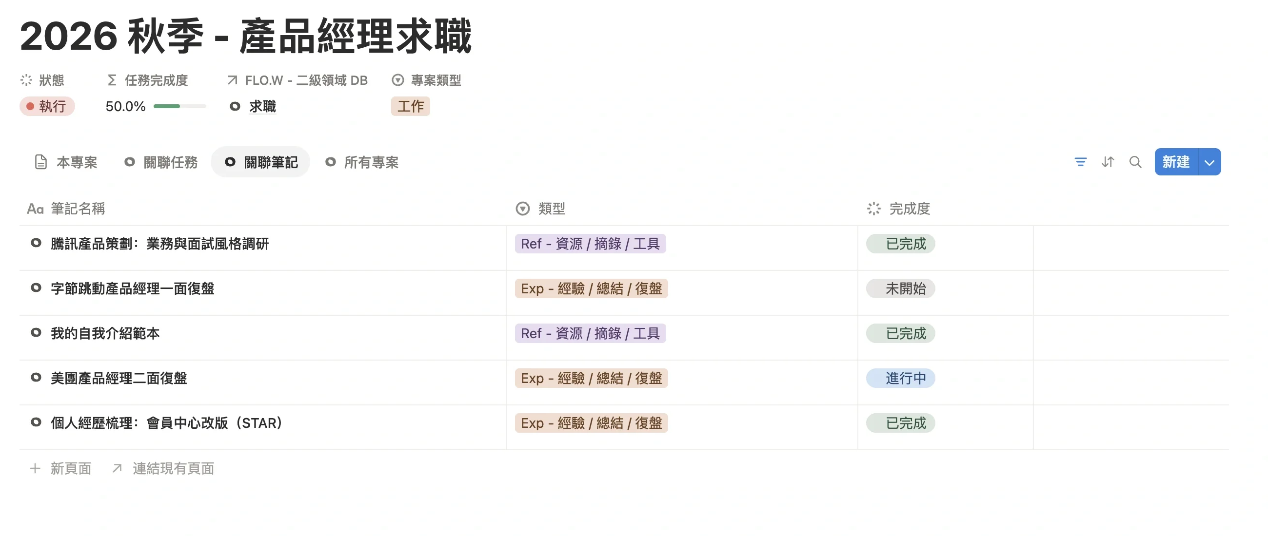 求職專案的關聯筆記列表，包含自我介紹範本、面試復盤、公司調研和個人經歷梳理
