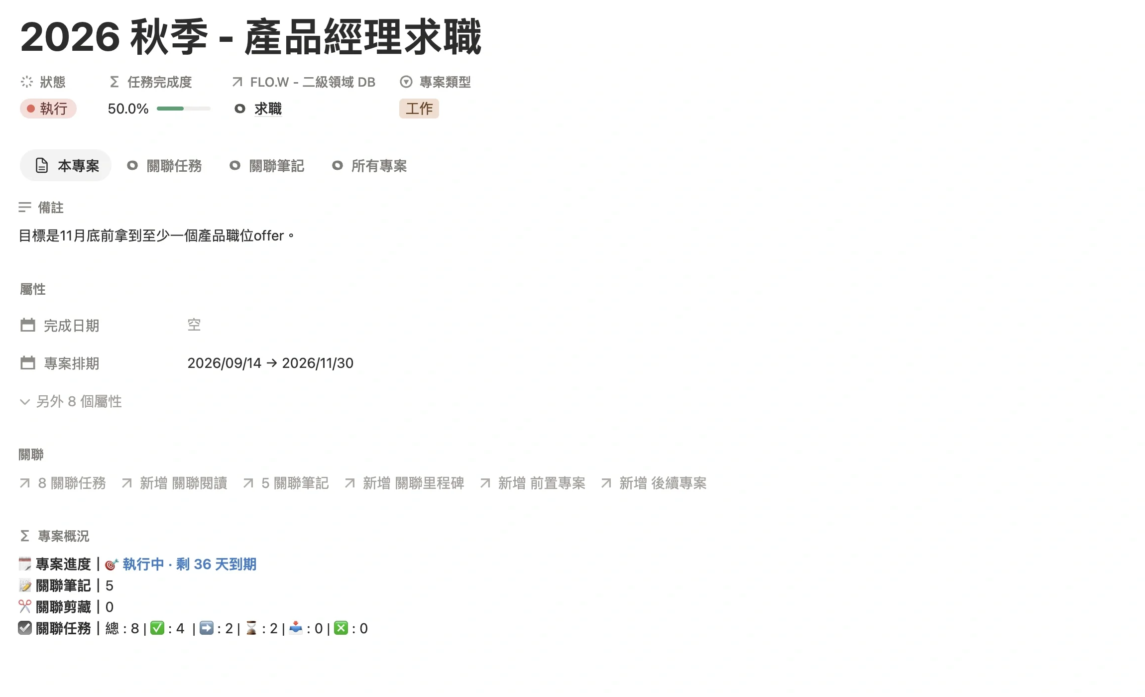 專案「2026 秋季 - 產品經理求職」頁面，專案類型為工作，關聯二級領域求職，並設定了專案排期