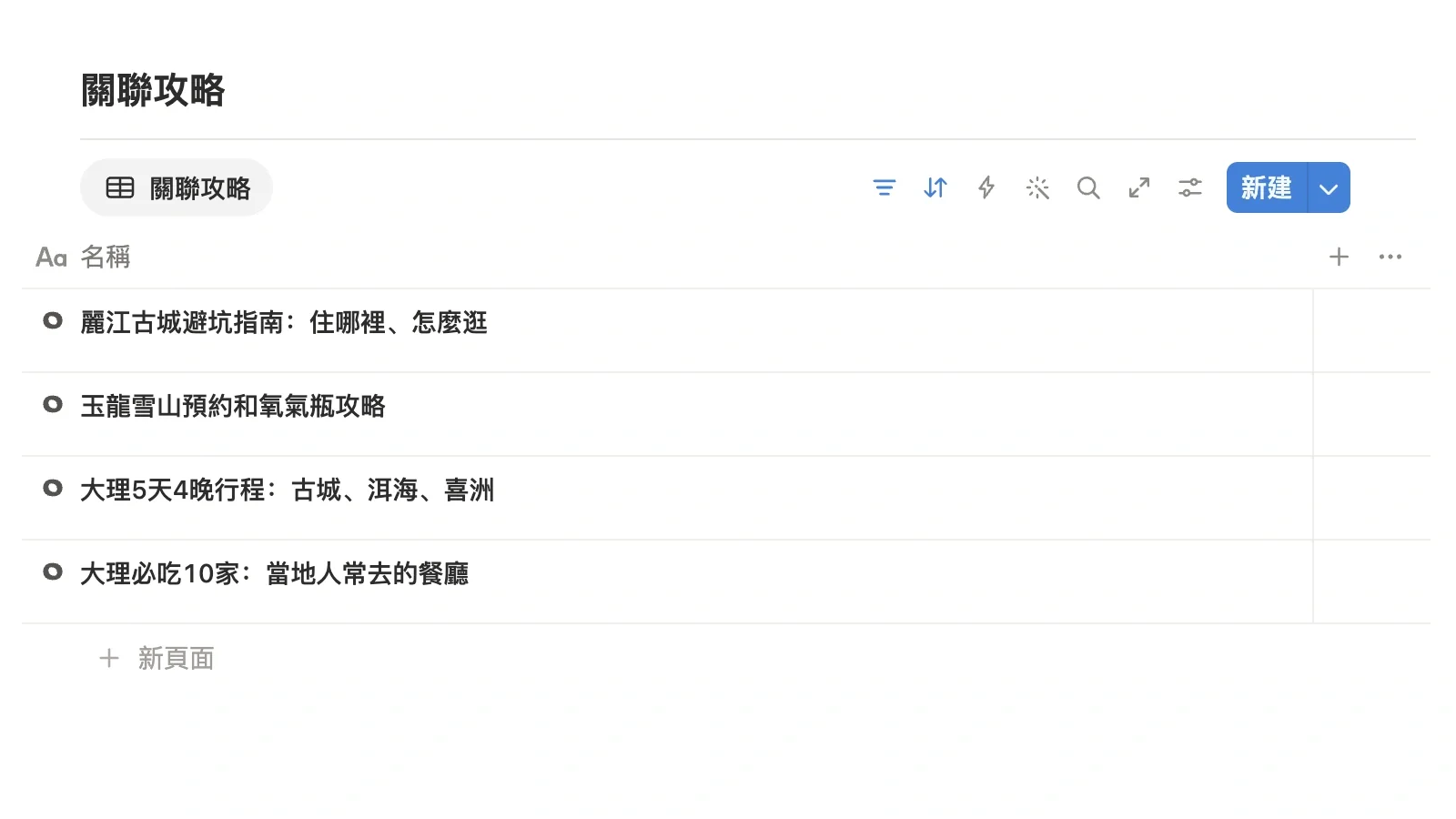 旅行專案的關聯攻略模組，集中列出剪藏下來並關聯到本專案的攻略