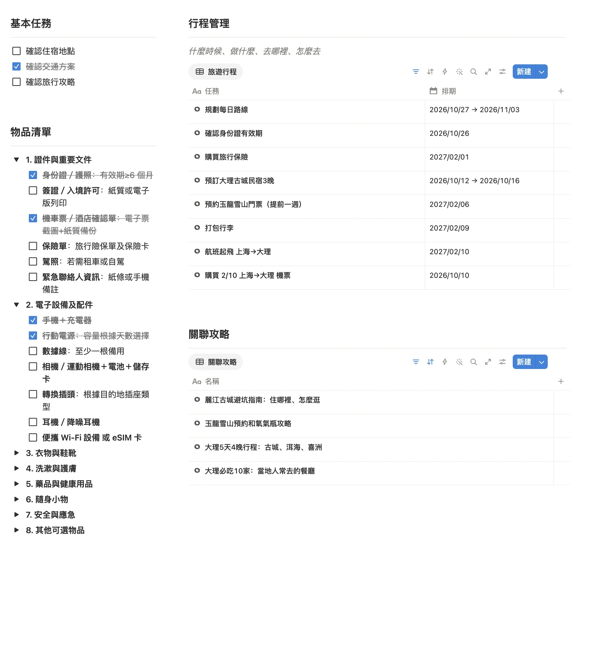旅行專案頁面的預設模組：左邊基本任務和物品清單，右邊行程管理和關聯攻略