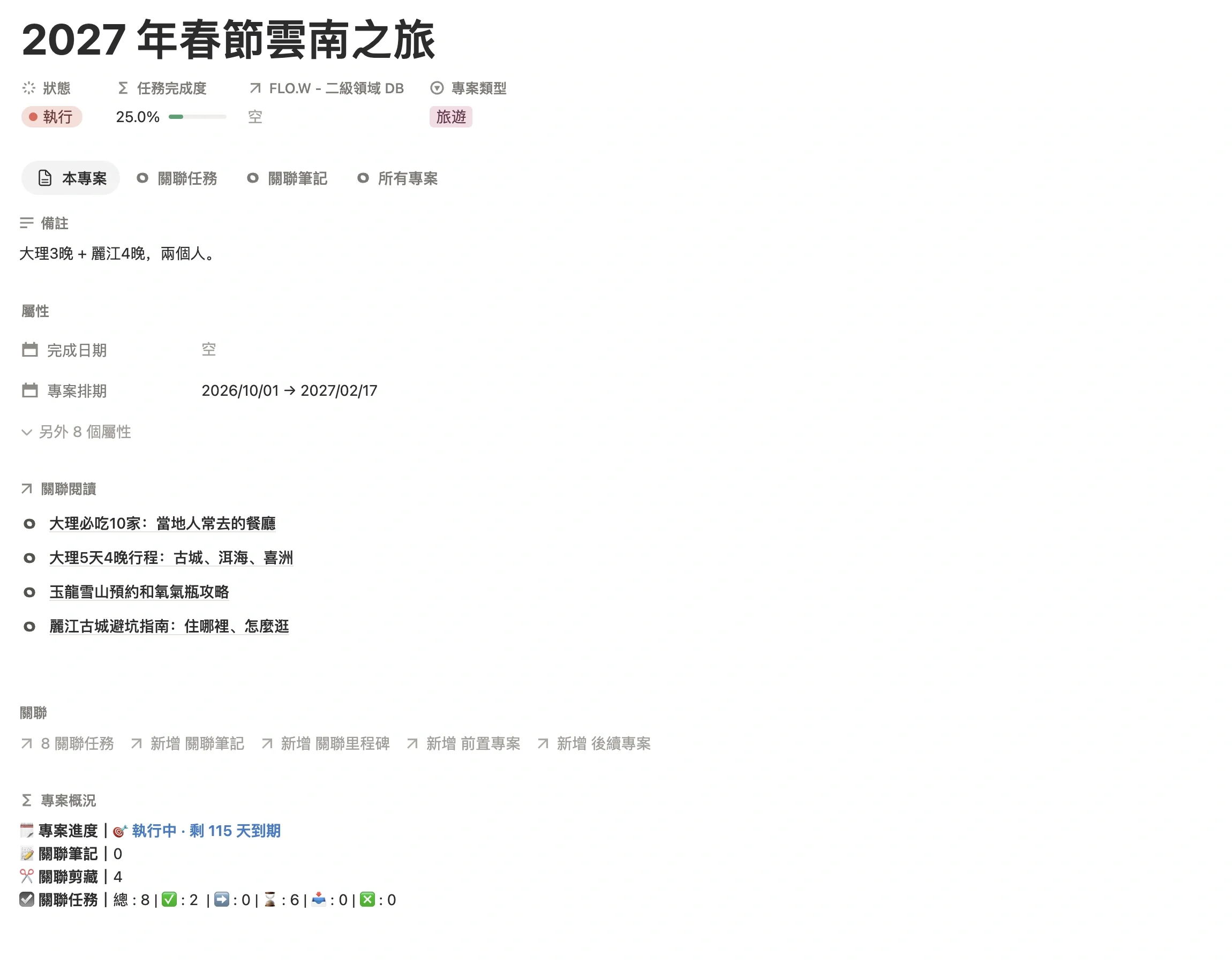 新建的旅行專案頁面，專案類型為旅遊，設定了出發和返回日期，並關聯了攻略