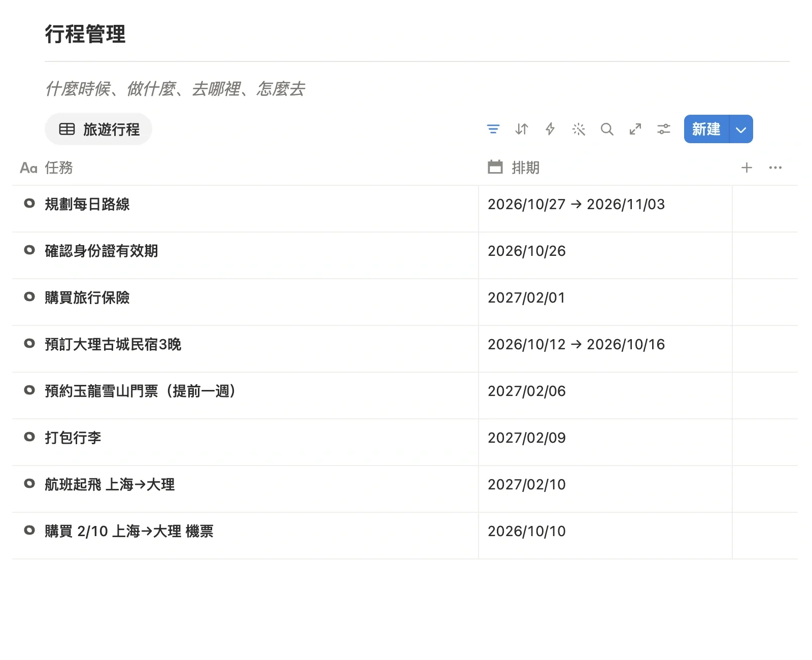 旅行專案的行程管理模組，列出訂機票、訂民宿、預約門票等待辦和各自的排期