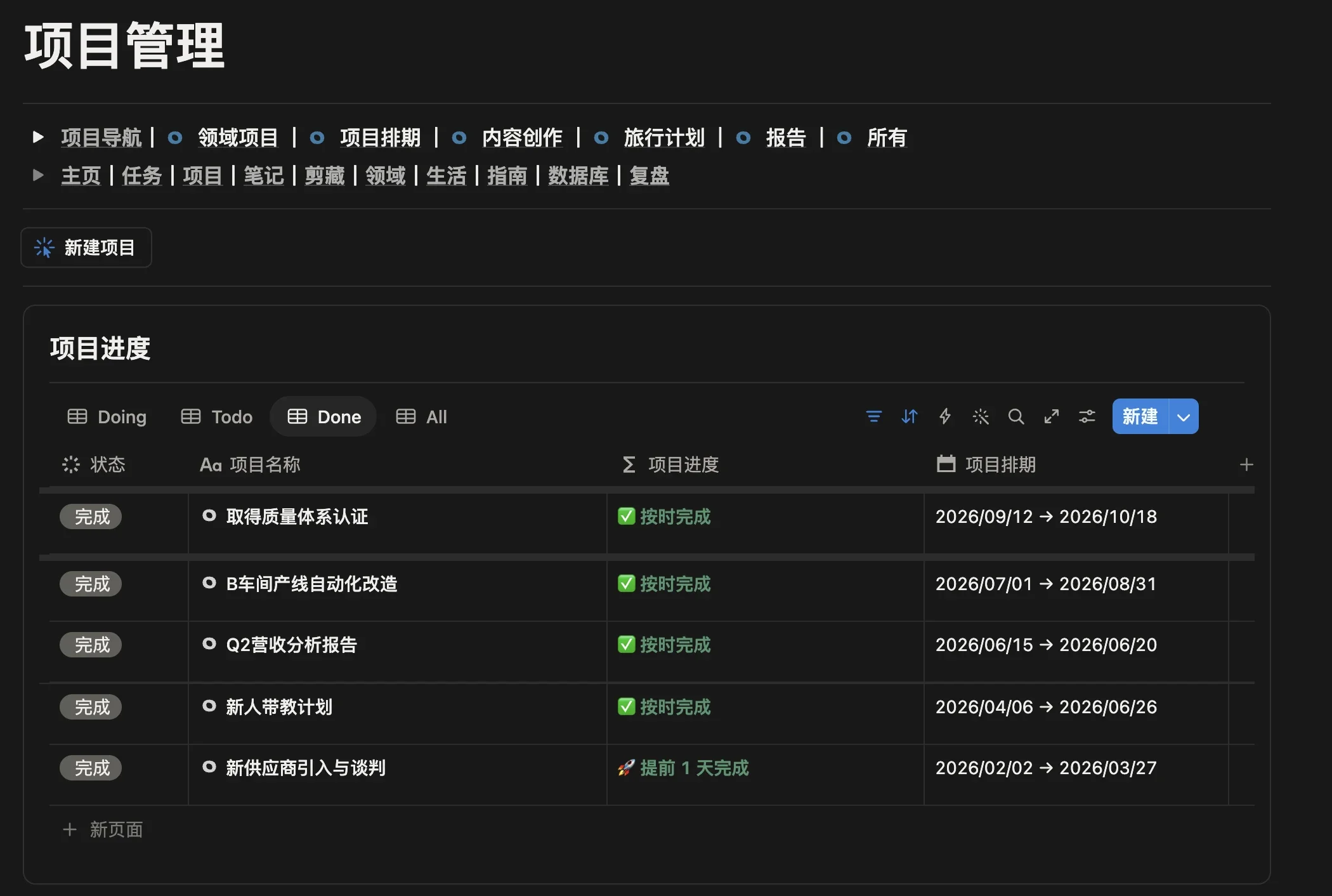 项目管理页的项目进度区切到 Done 视图，列出已完成的项目和排期
