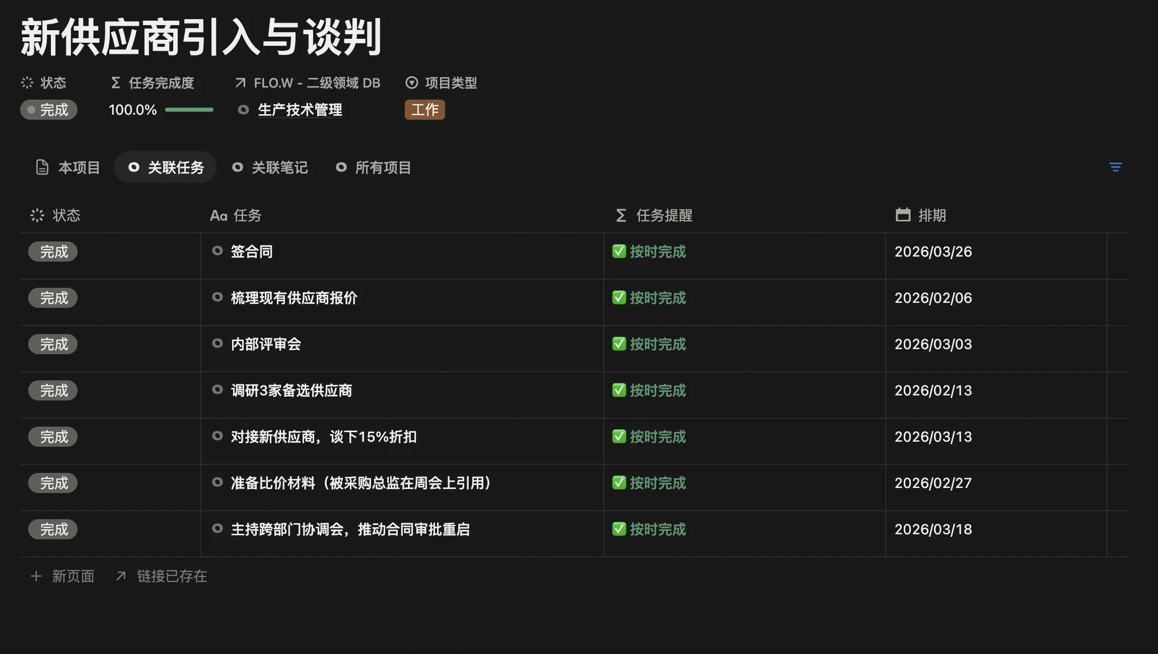 项目的关联任务列表，带结果的任务名和普通任务名放在一起对比