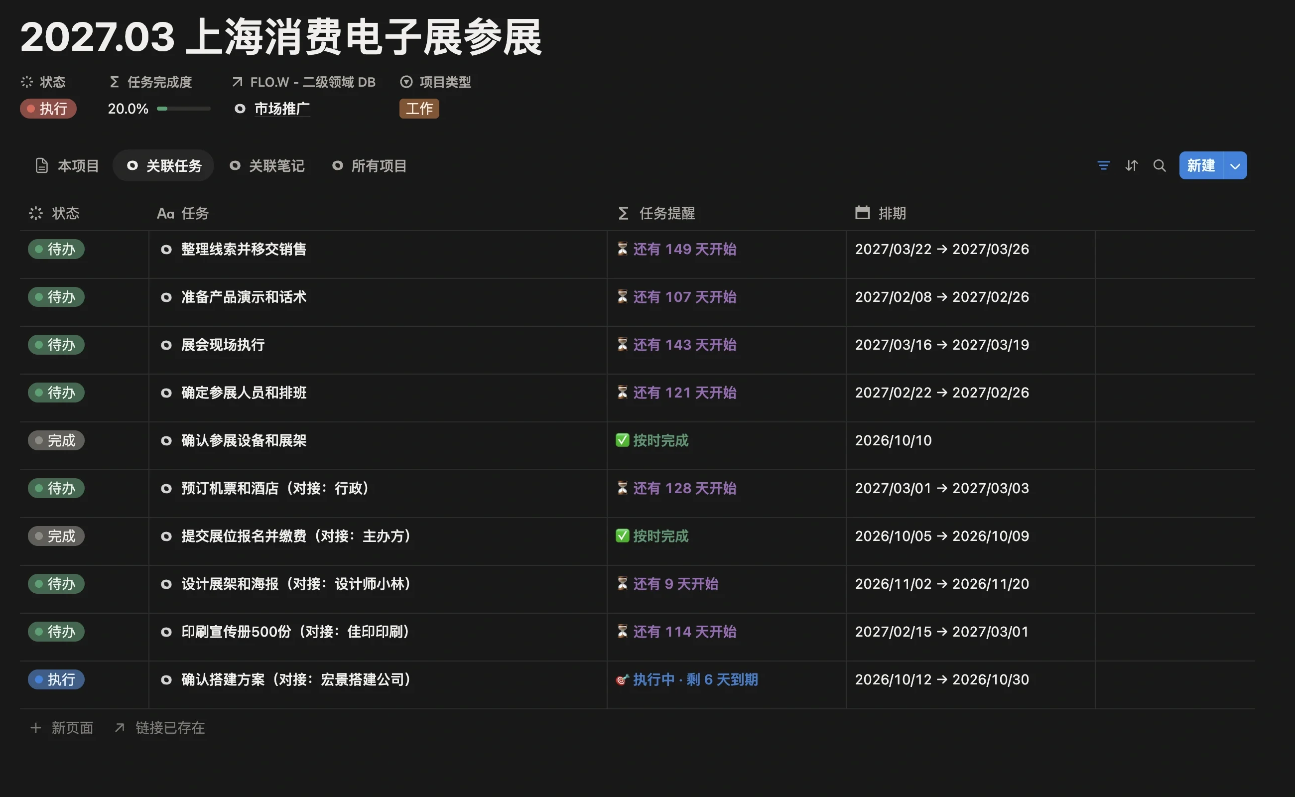 展会项目的关联任务列表，任务名里注明对接对象，每条都有排期和任务提醒