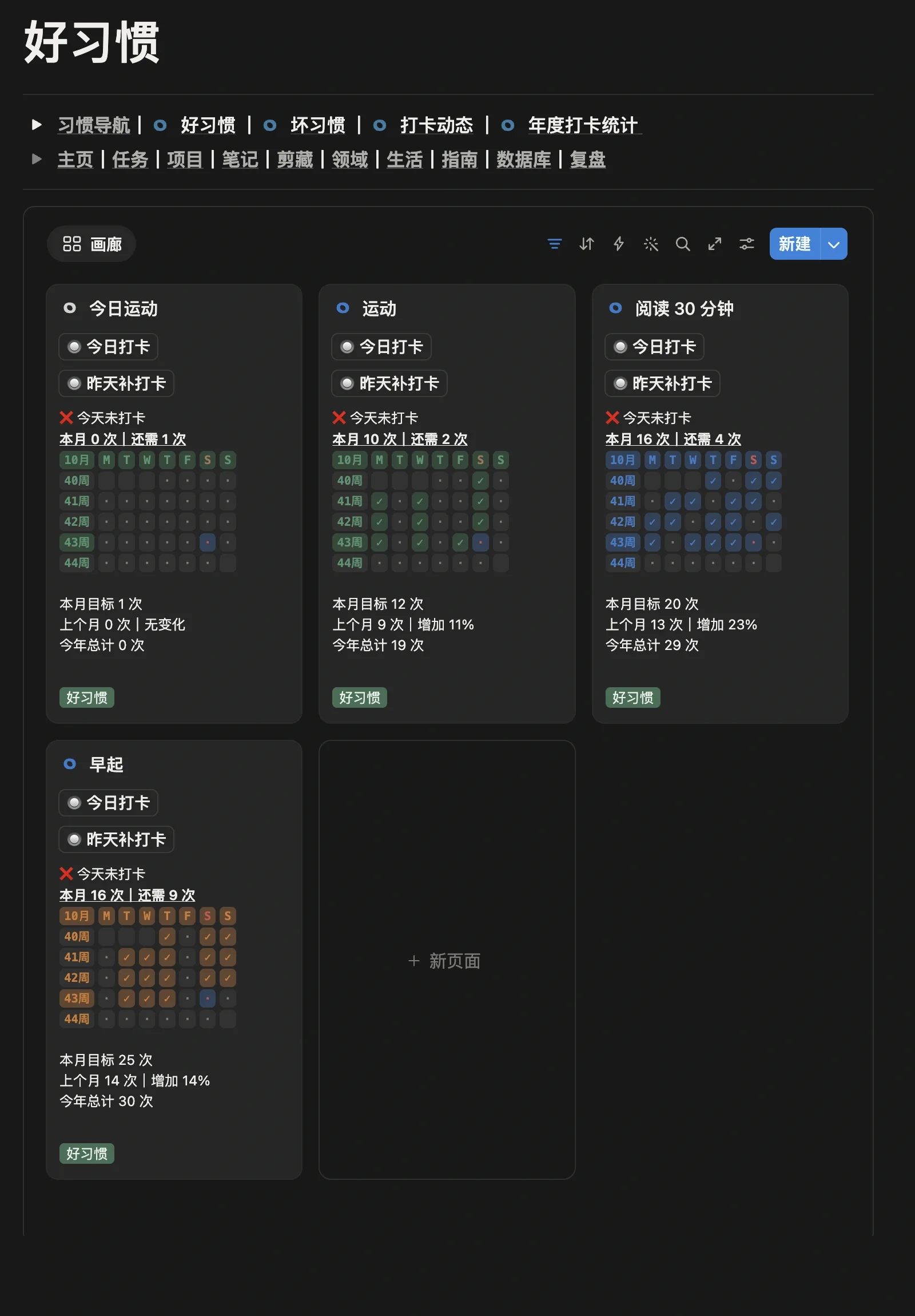 好习惯模块的画廊视图，新建的「今日运动」习惯卡片带有今日打卡和昨天补打卡按钮