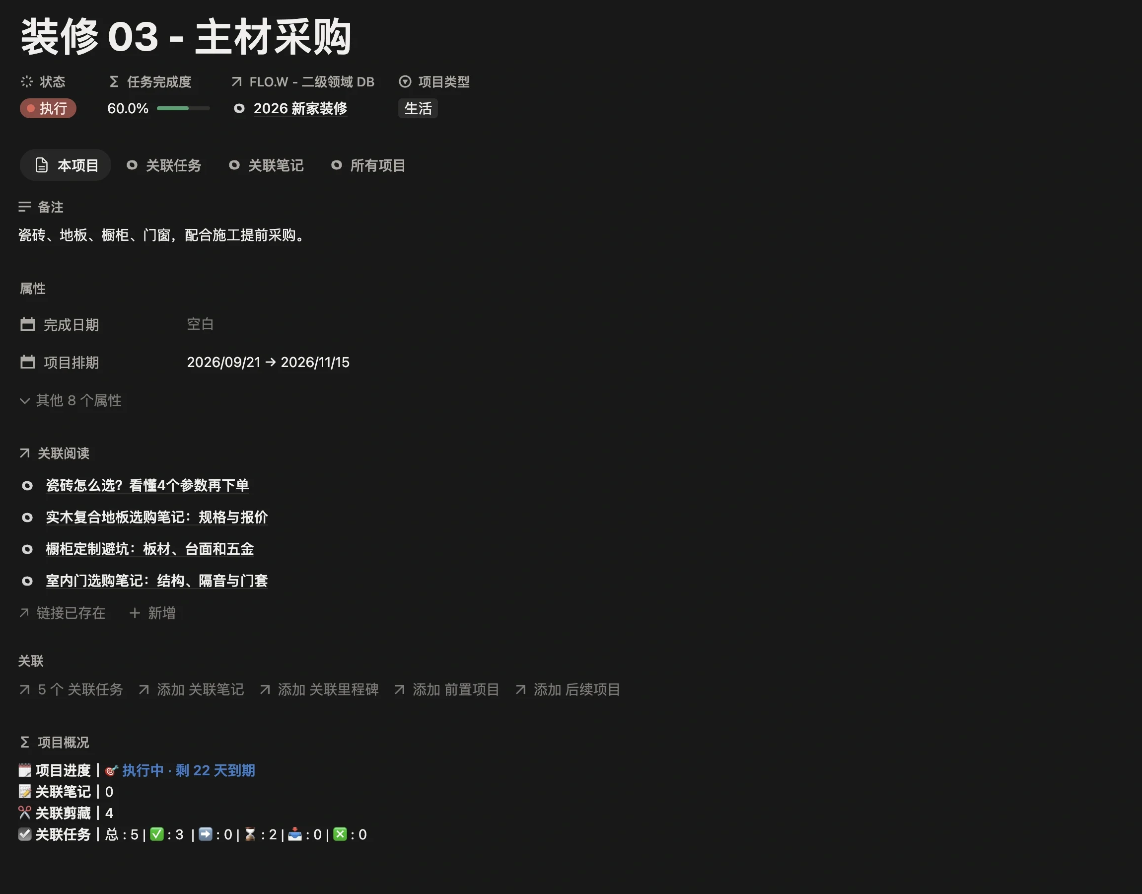 项目「装修 03 - 主材采购」页面，关联阅读一栏列出瓷砖、地板、橱柜、室内门四条剪藏攻略