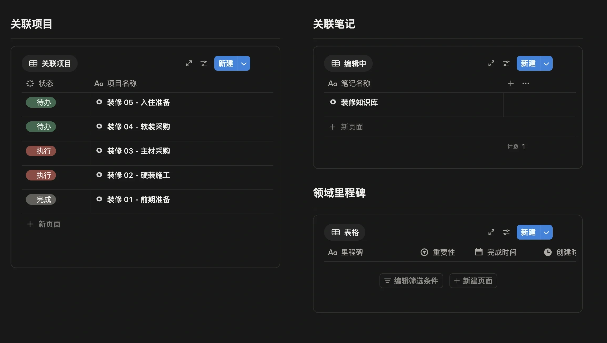 二级领域页面下方的关联项目列表，五个装修阶段项目分别显示待办、执行、完成状态