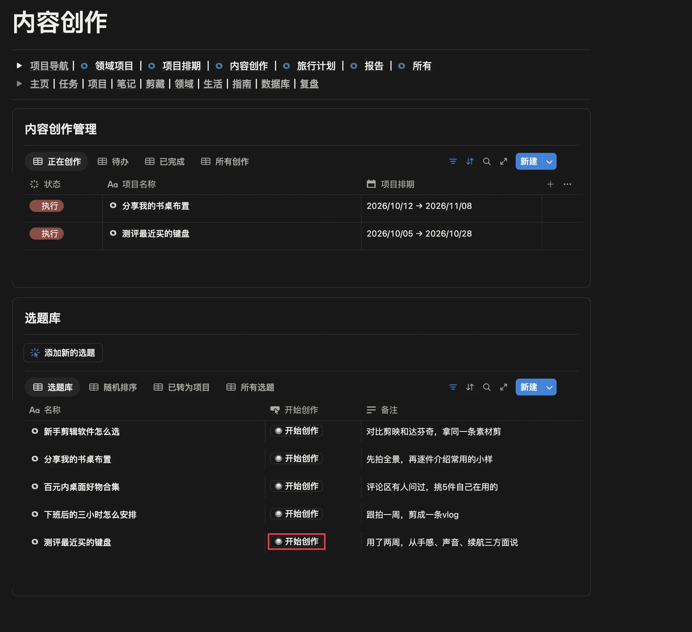 在项目模块的内容创作分区，点击选题右侧的开始创作按钮