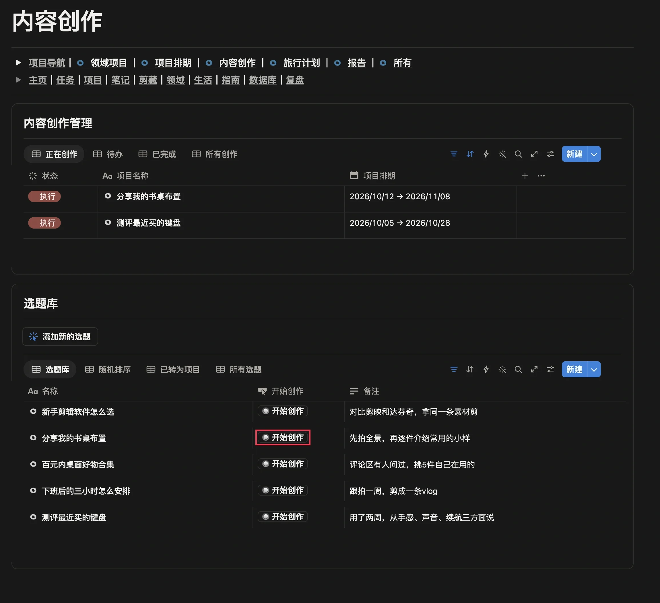 内容创作分区的选题列表，点击选题右侧的开始创作按钮
