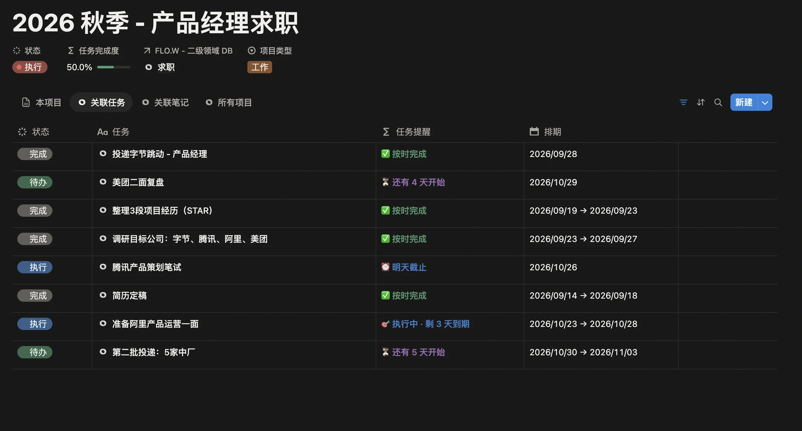 求职项目的关联任务列表，简历准备、公司调研、投递与面试各阶段的任务带状态和排期