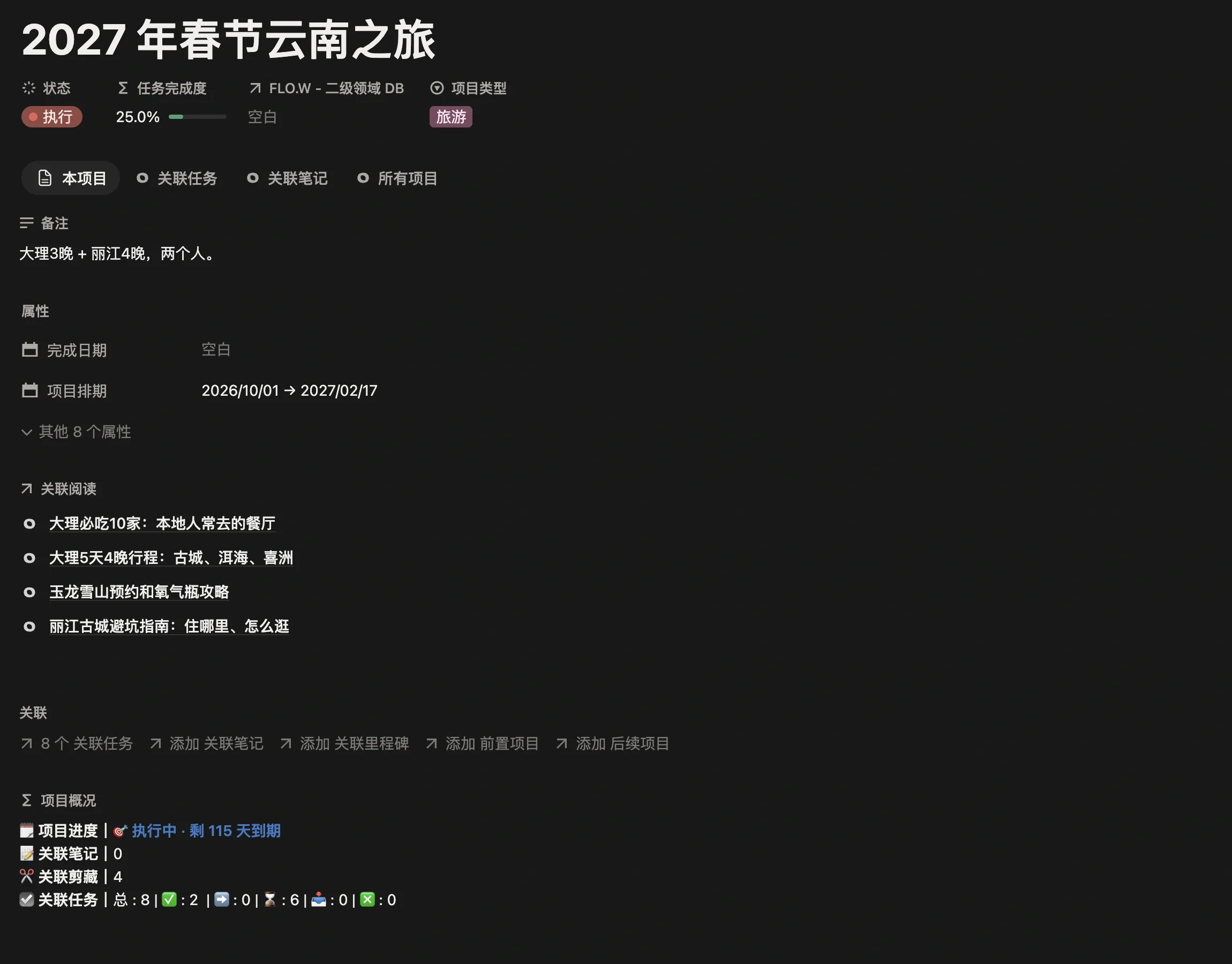 新建的旅行项目页面，项目类型为旅游，设置了出发和返回日期，并关联了攻略