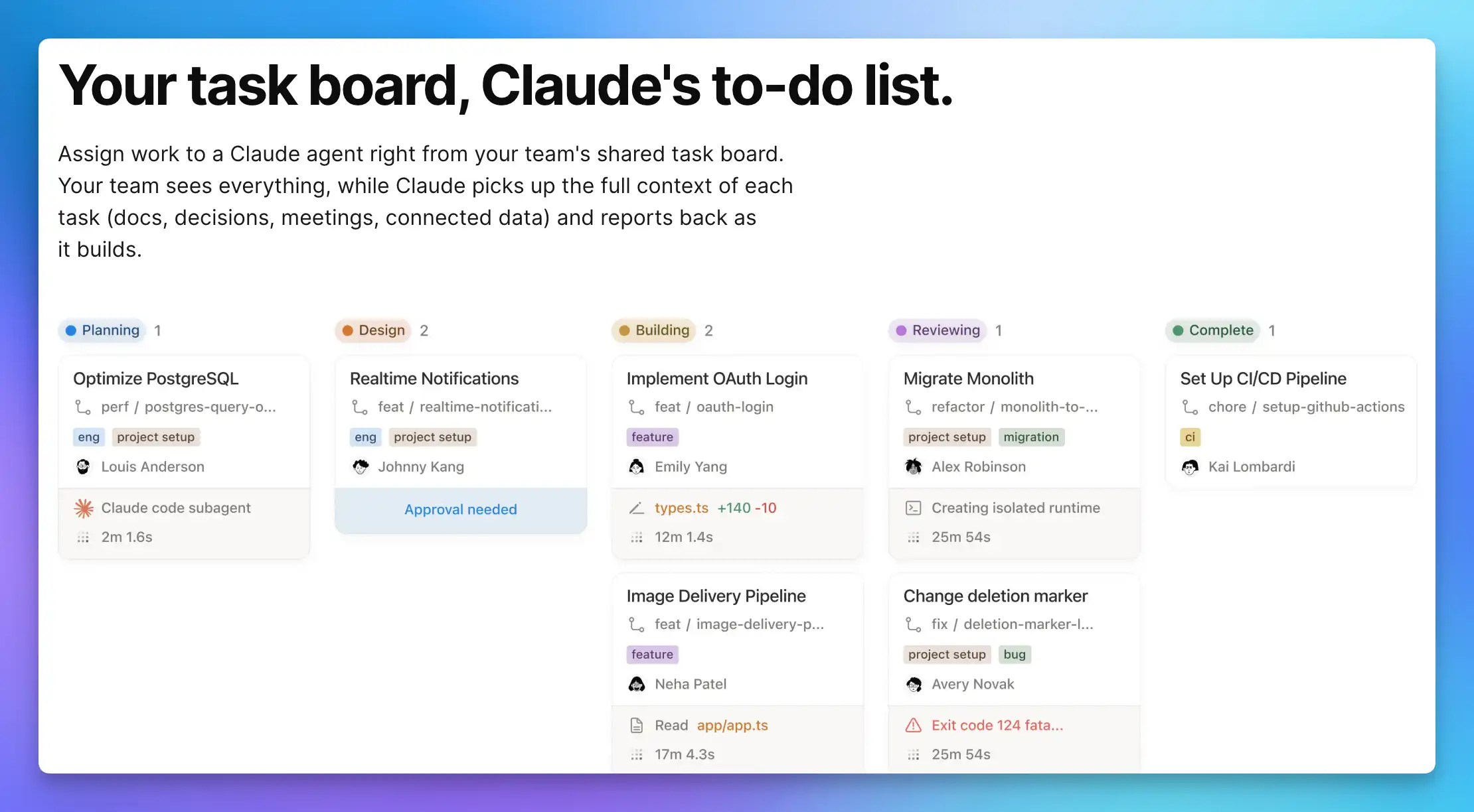 Notion Claude AI Agents 集成界面