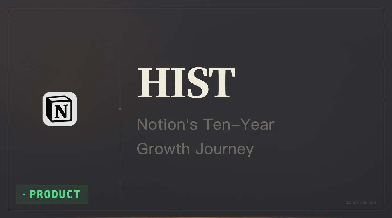 Notion 10-Year History: A Comprehensive Review of Its Journey and 2023 Features