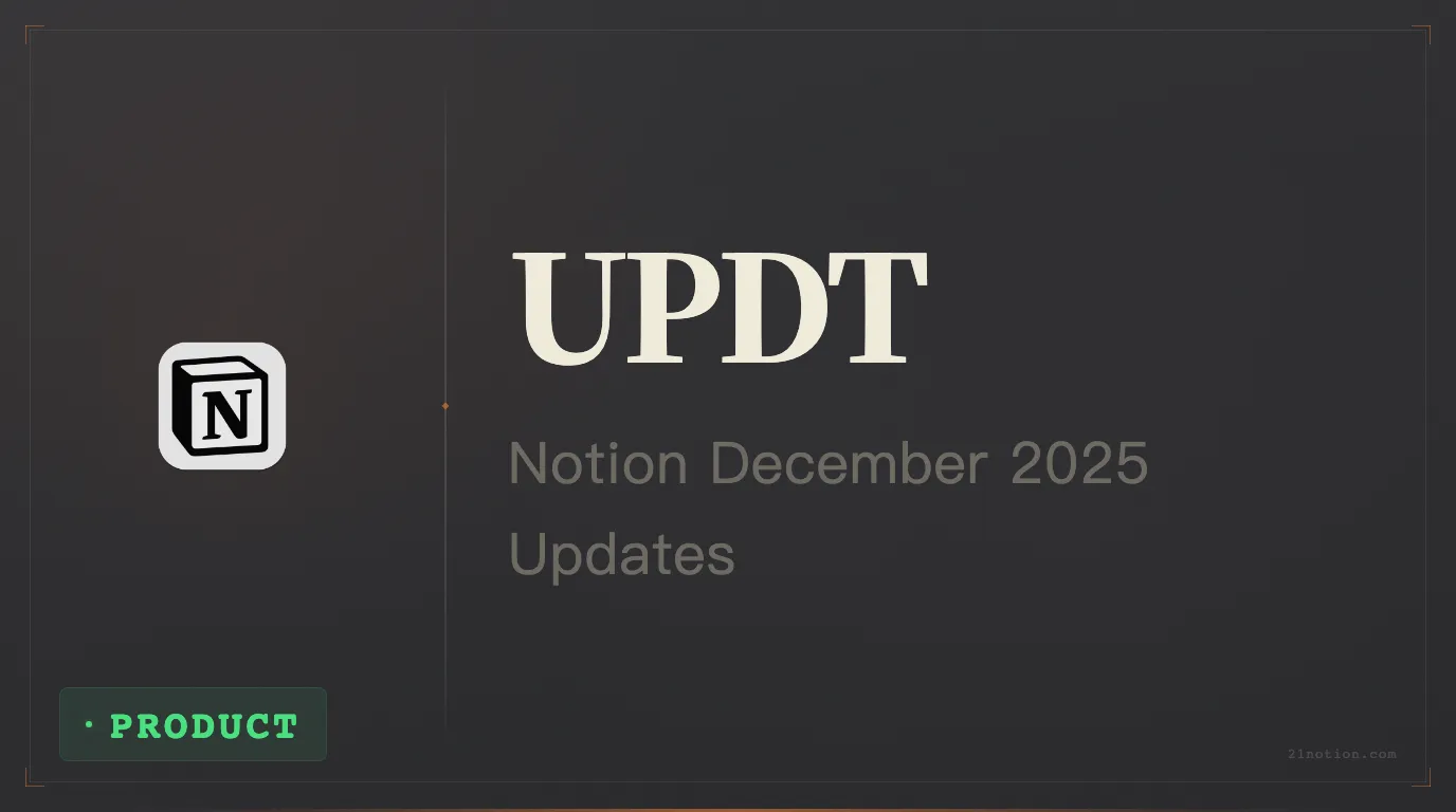 Notion December 2025 Updates Summary